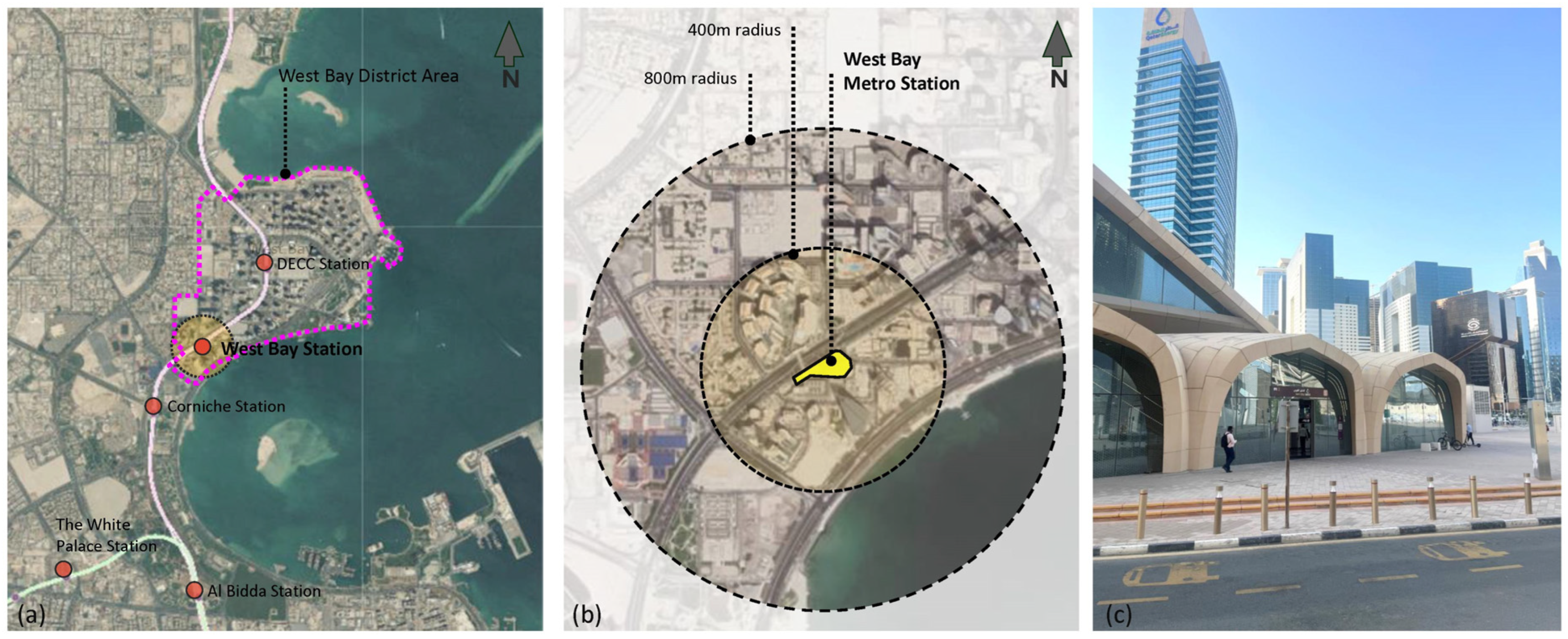 Sustainability 17 08278 g011