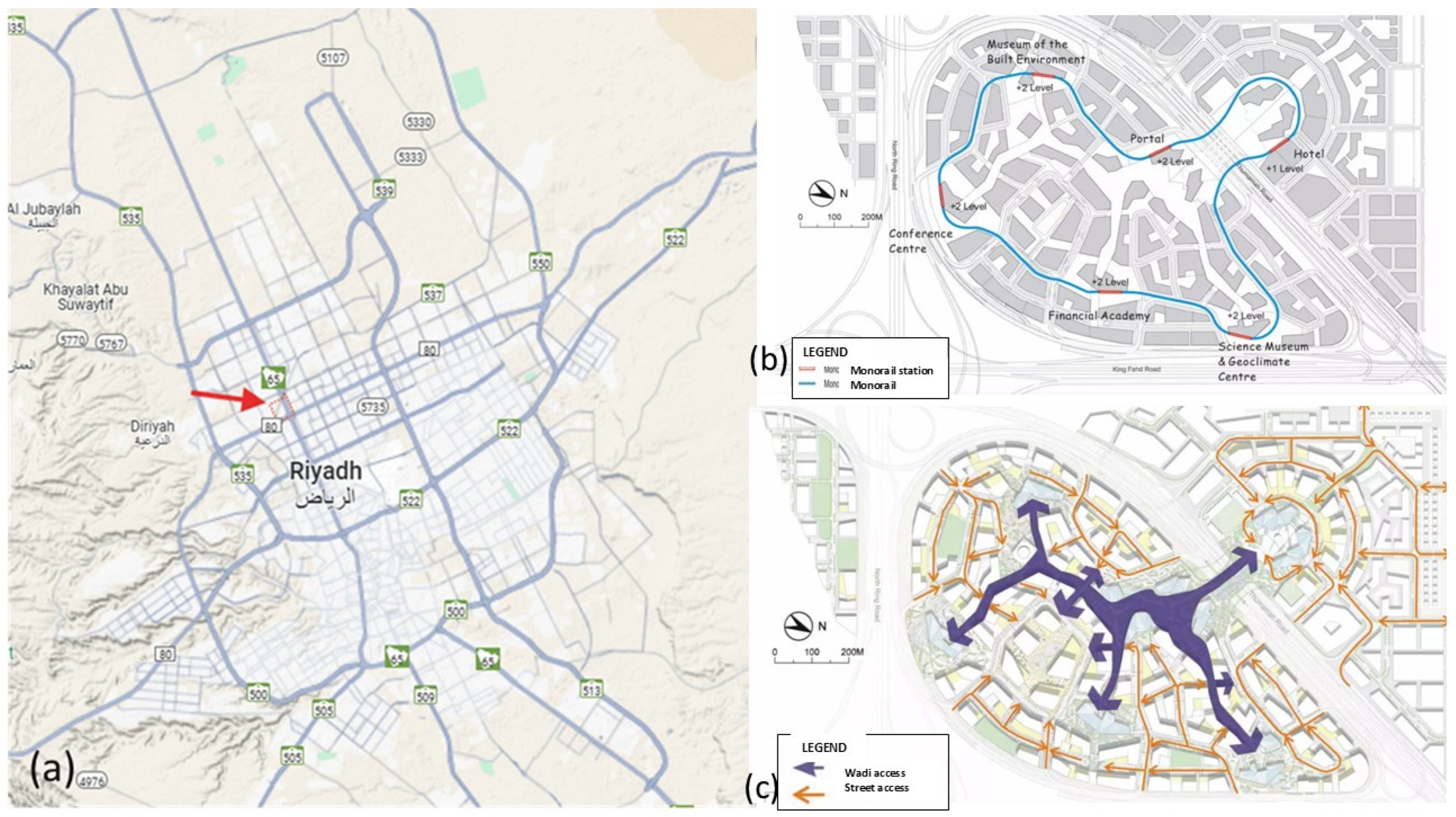 Sustainability 17 08278 g013