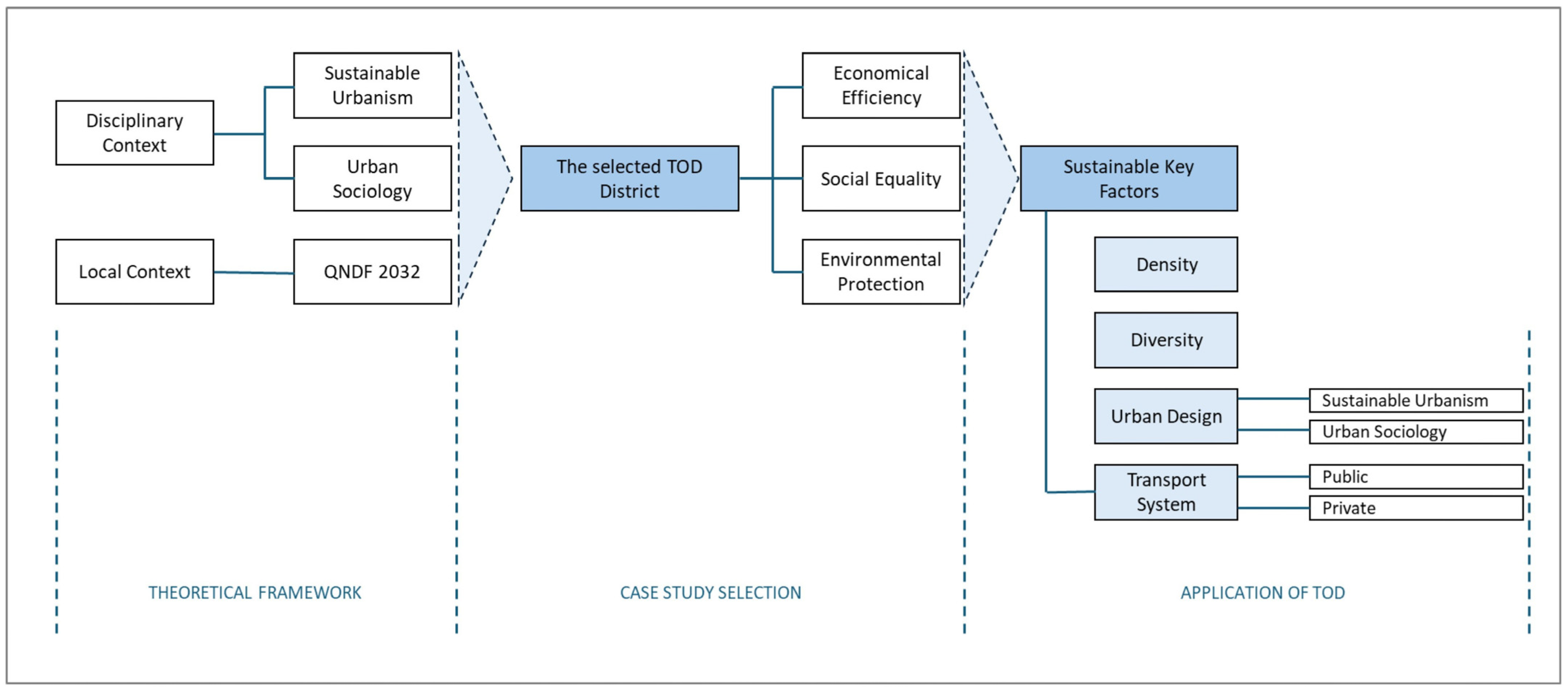 Sustainability 17 08278 g015