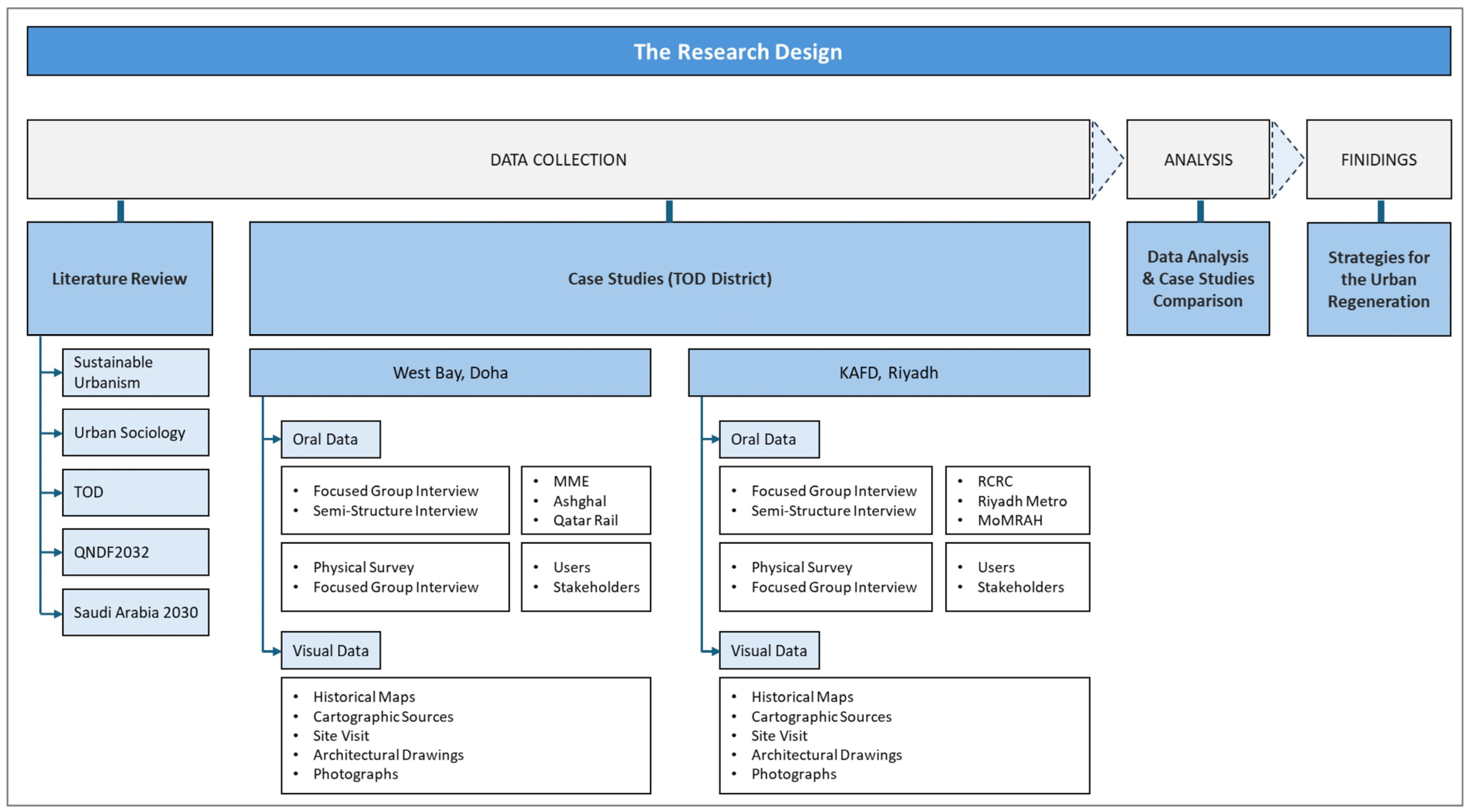 Sustainability 17 08278 g016
