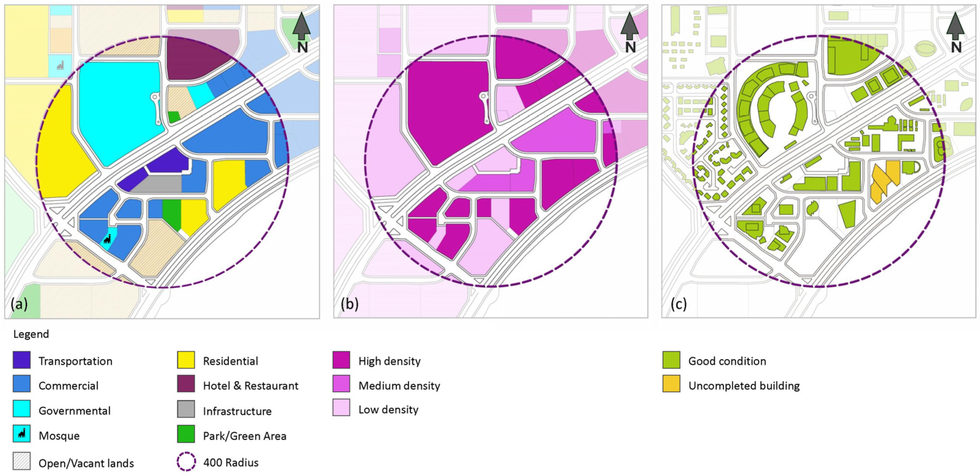 Sustainability 17 08278 g017