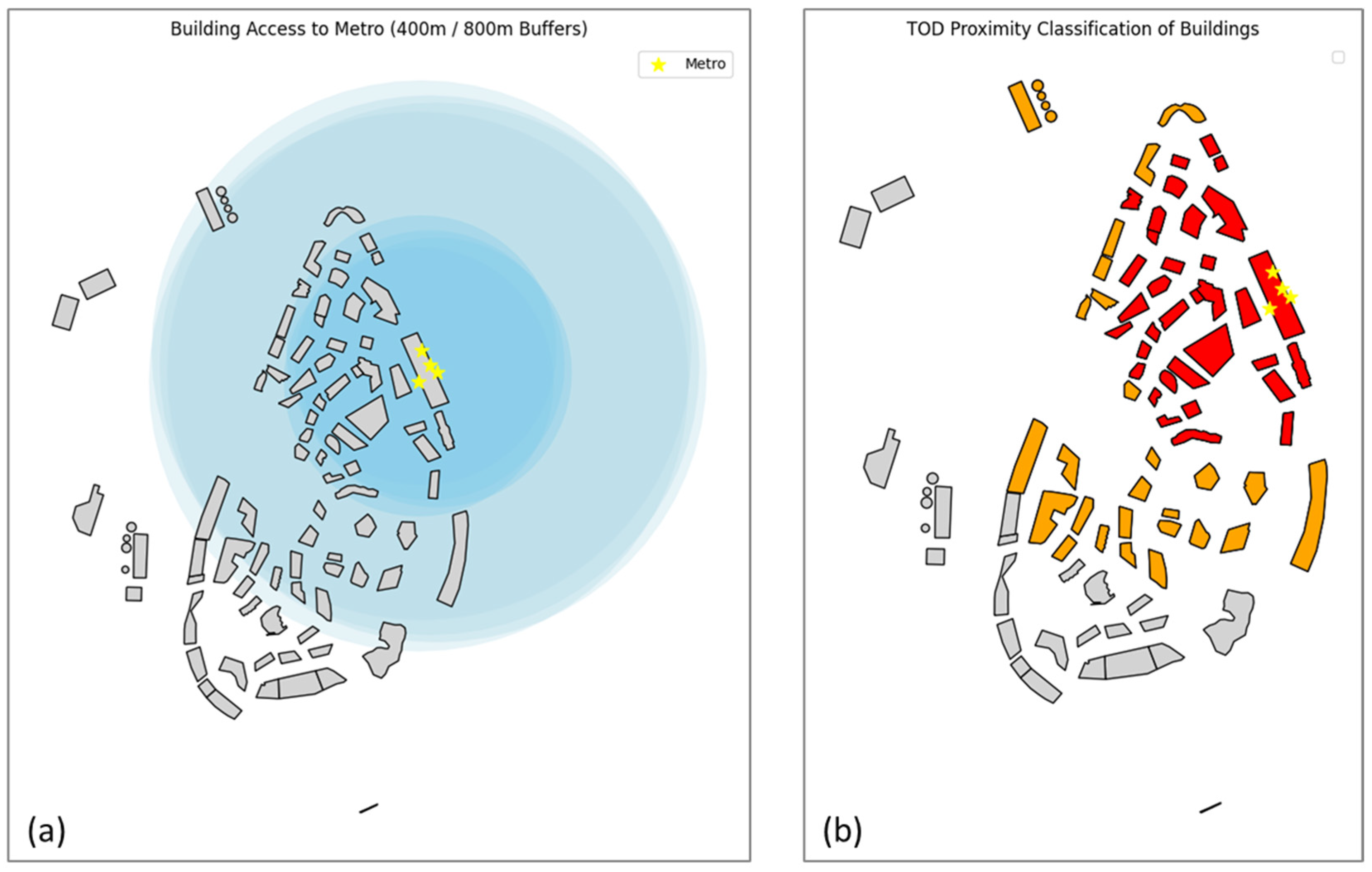 Sustainability 17 08278 g026