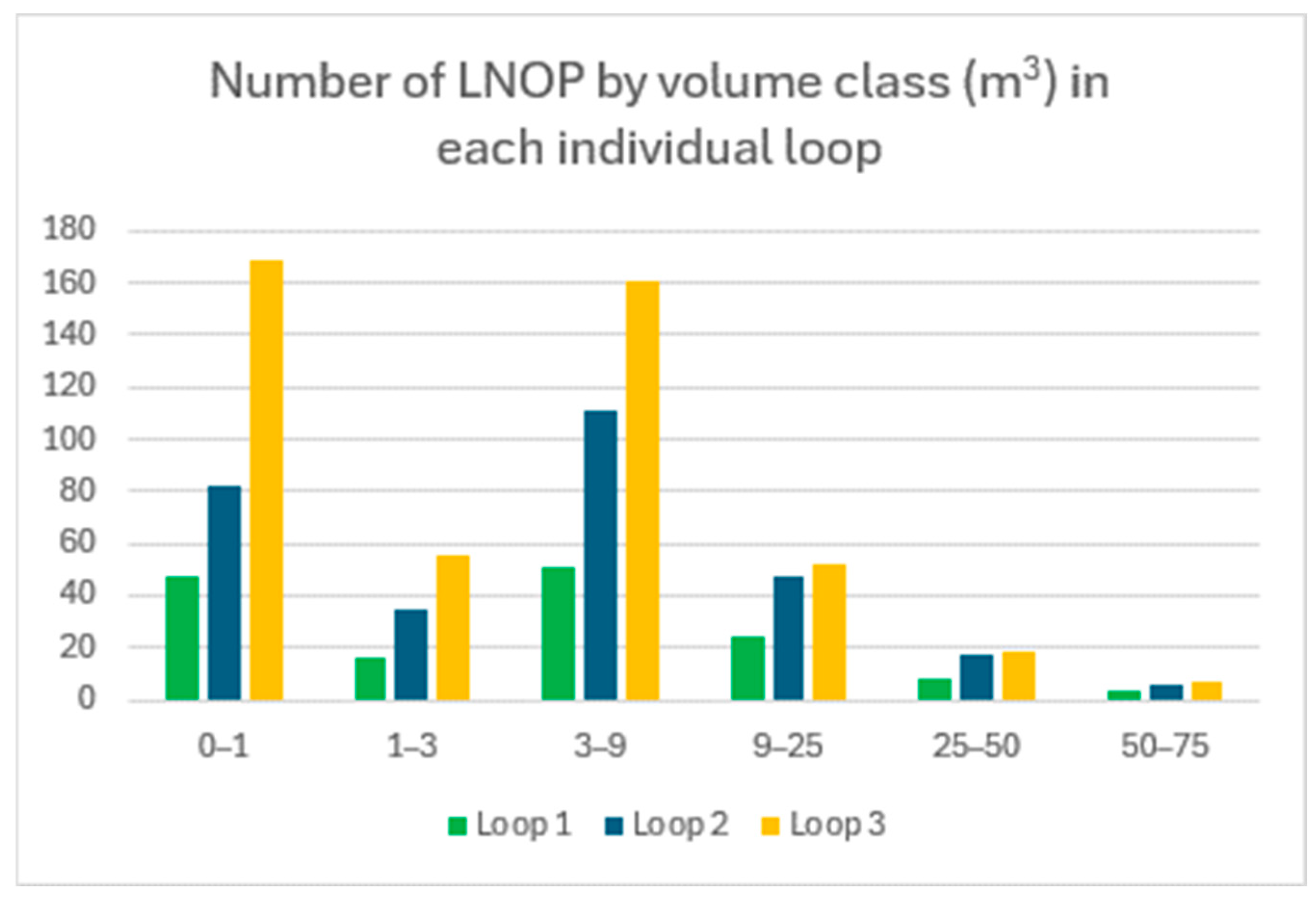 Sustainability 17 08280 g017