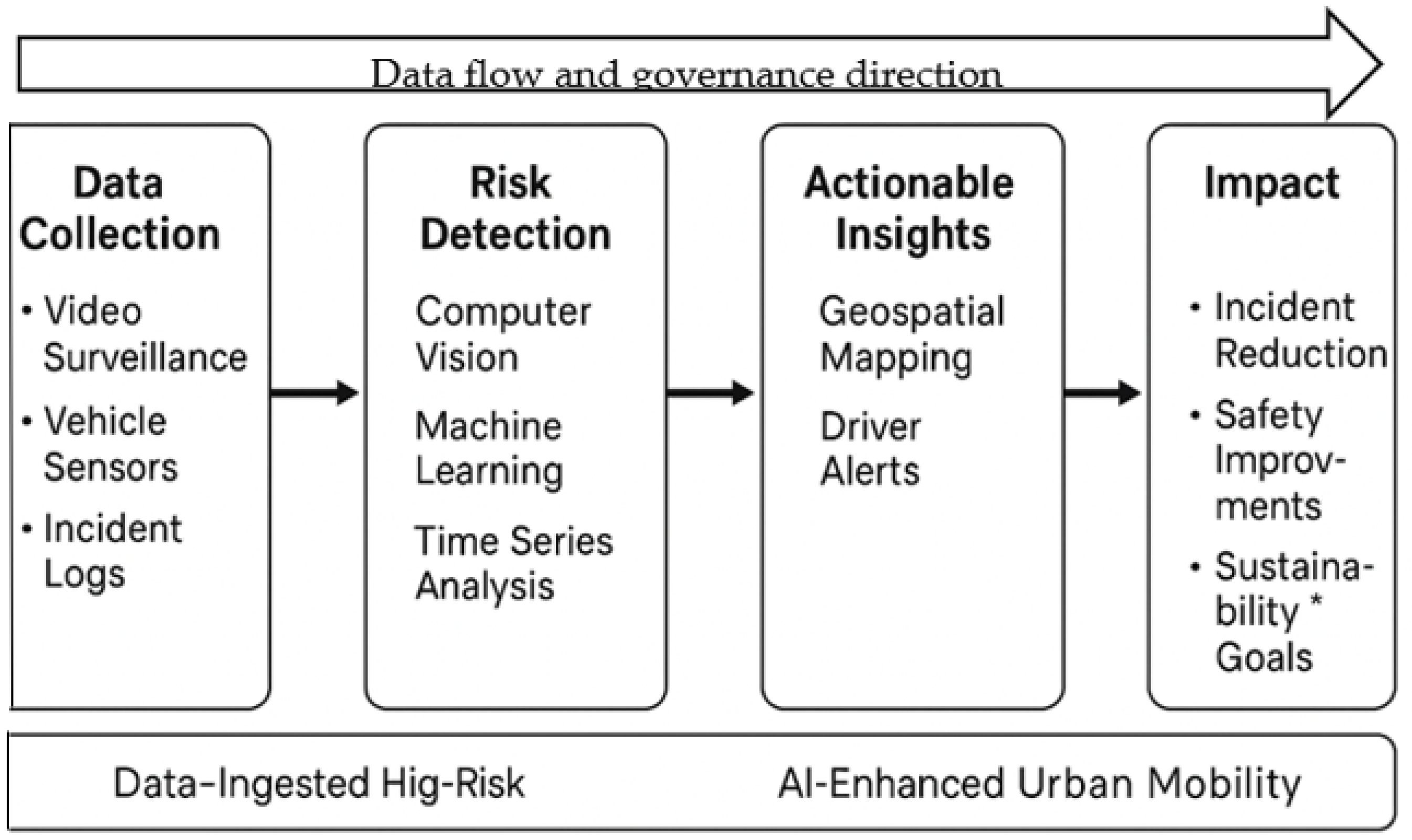 Sustainability 17 08283 g001