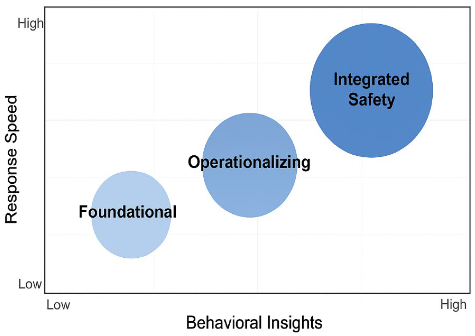Sustainability 17 08283 g003