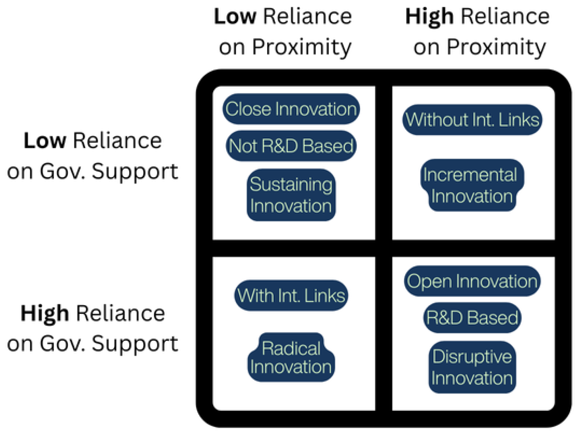 Sustainability 17 08284 g002