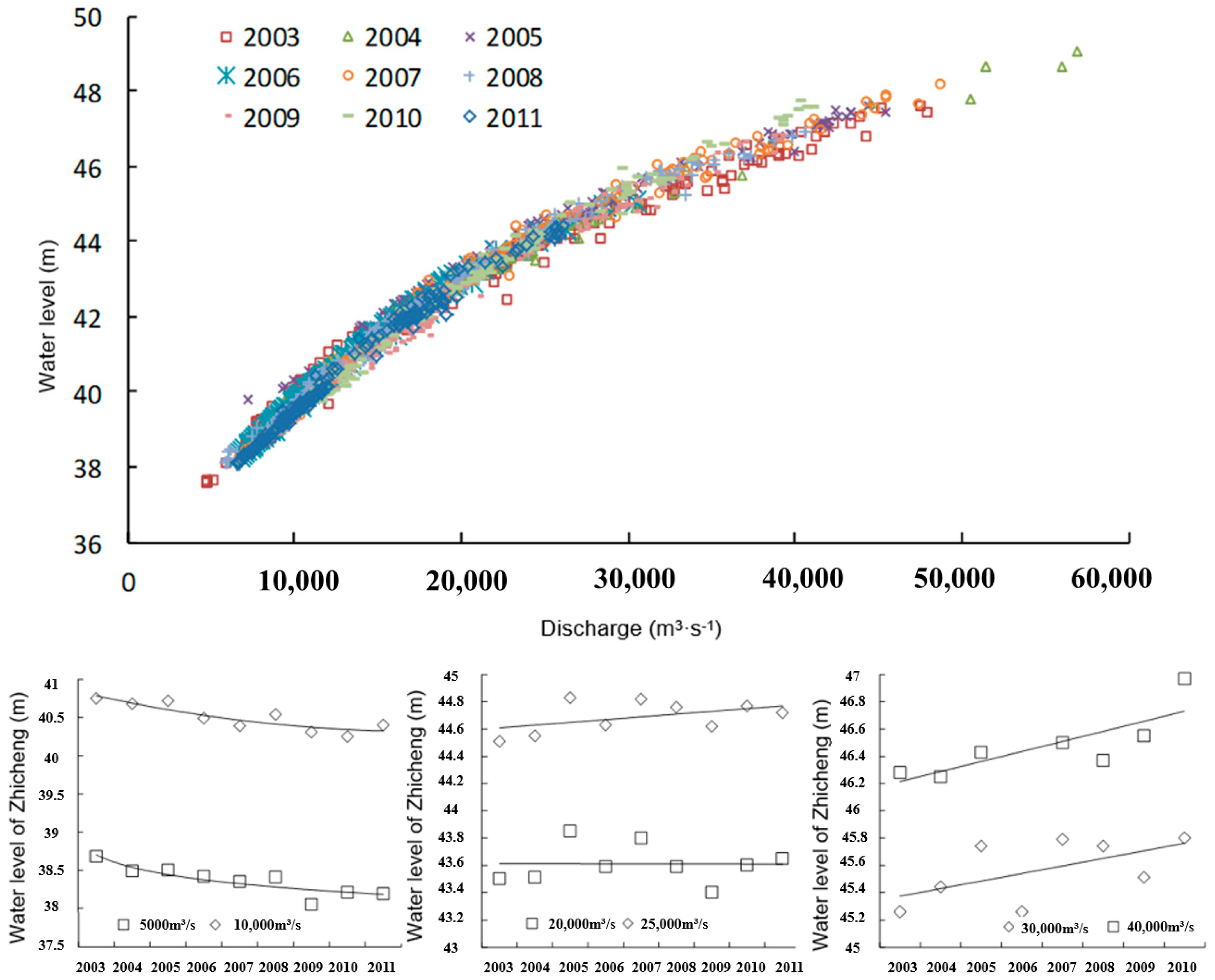 Sustainability 17 08285 g006