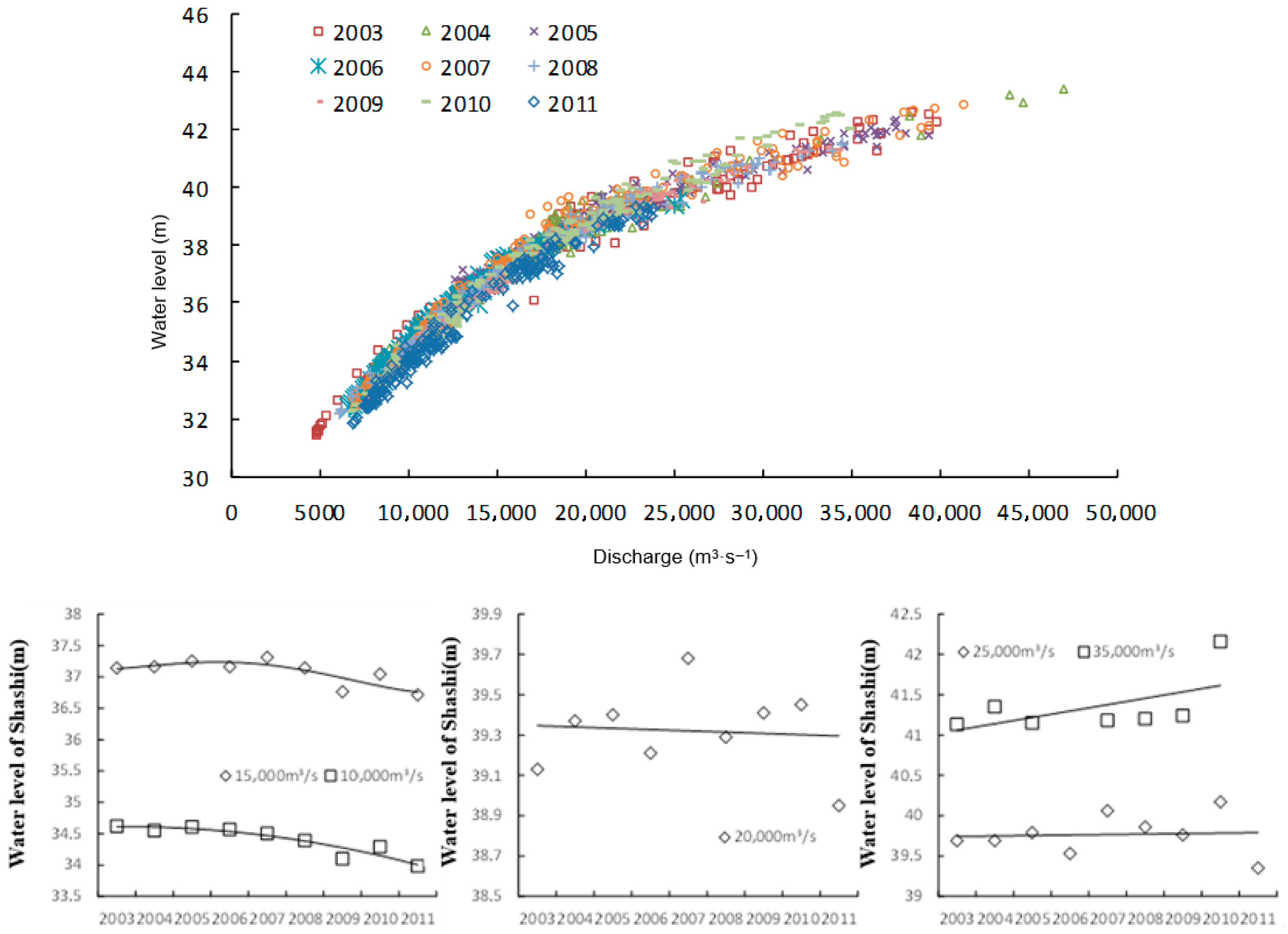 Sustainability 17 08285 g007