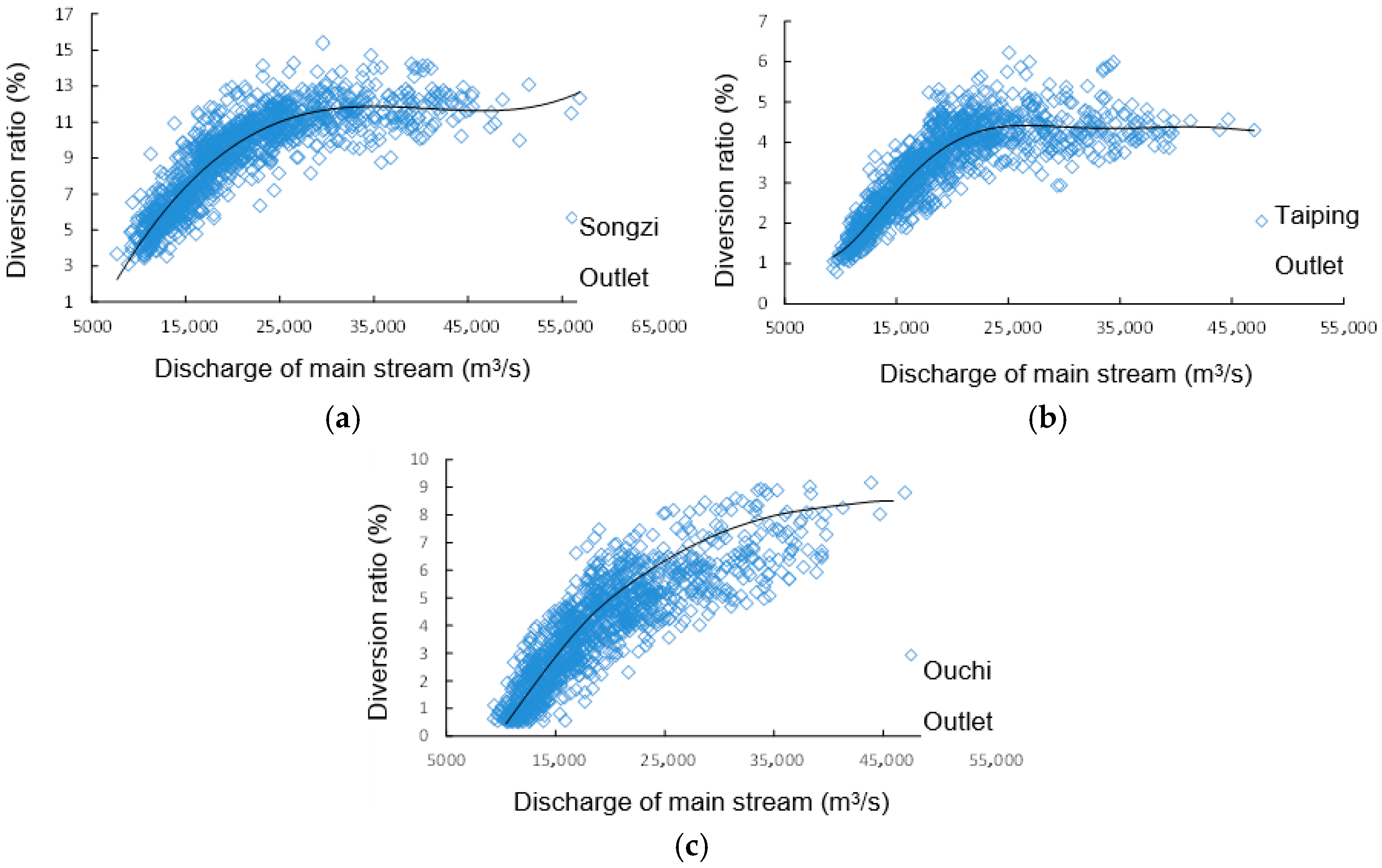 Sustainability 17 08285 g012