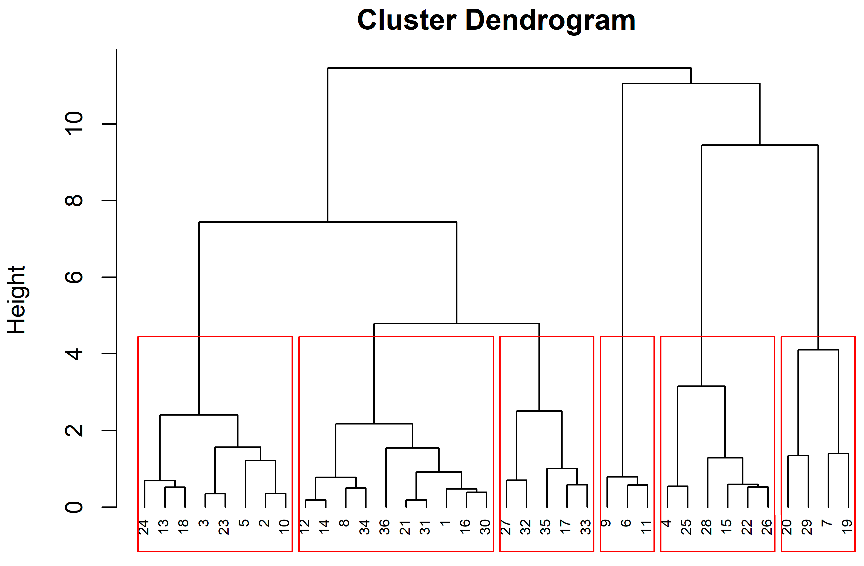 Sustainability 17 08288 g003 Sustainability 17 08288 g003