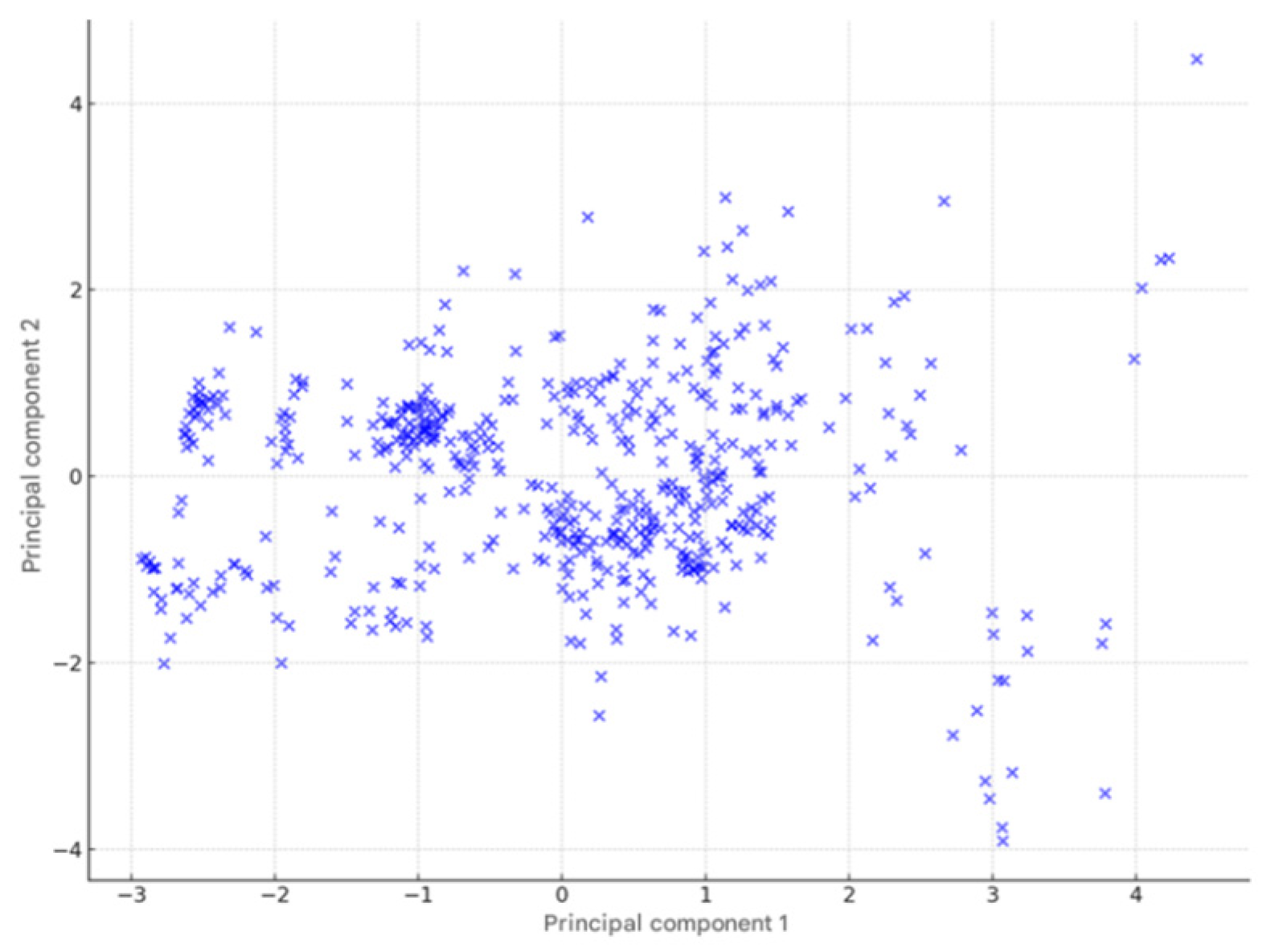 Sustainability 17 08292 g002