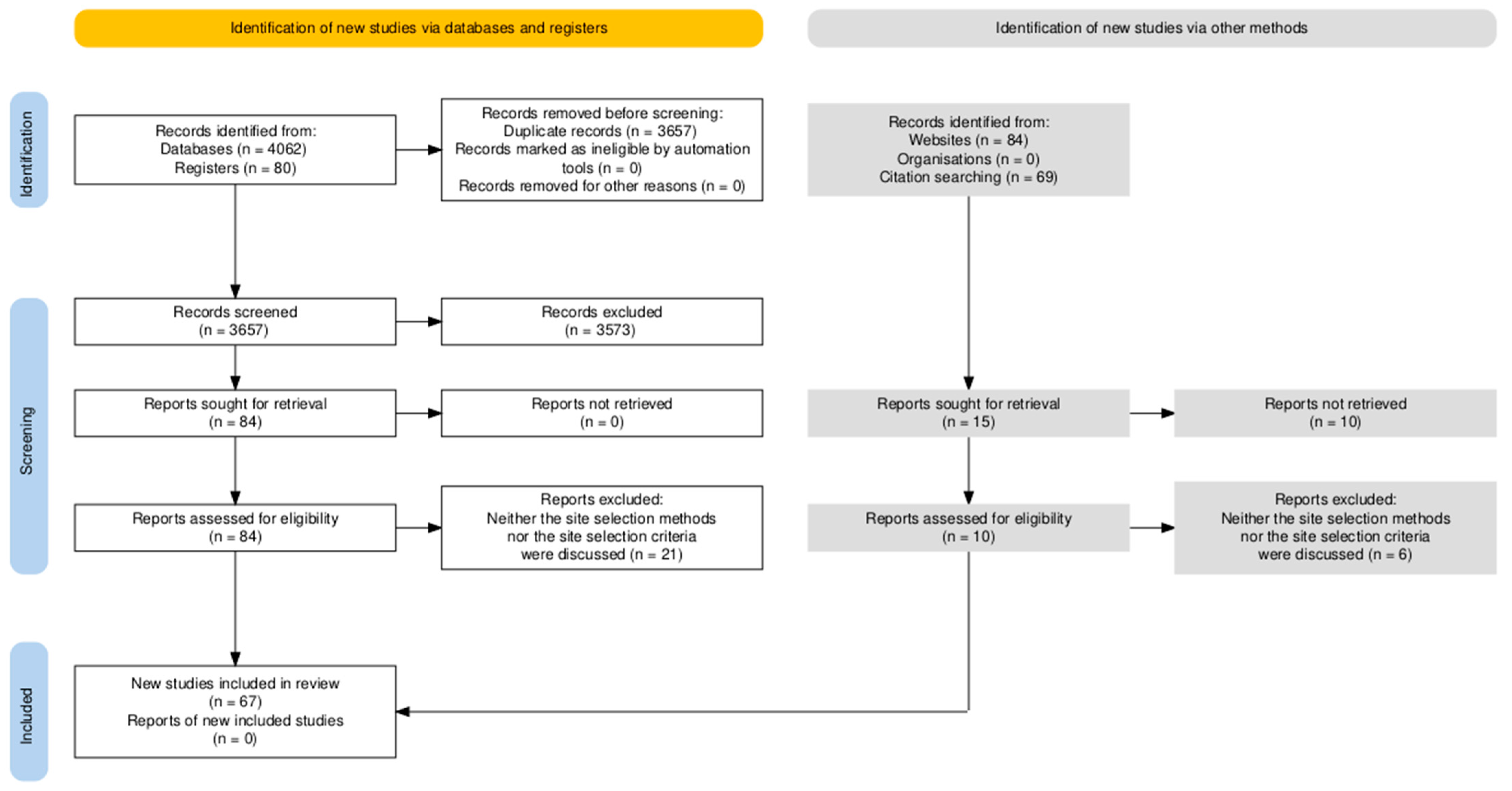 Sustainability 17 08293 g001 Sustainability 17 08293 g001