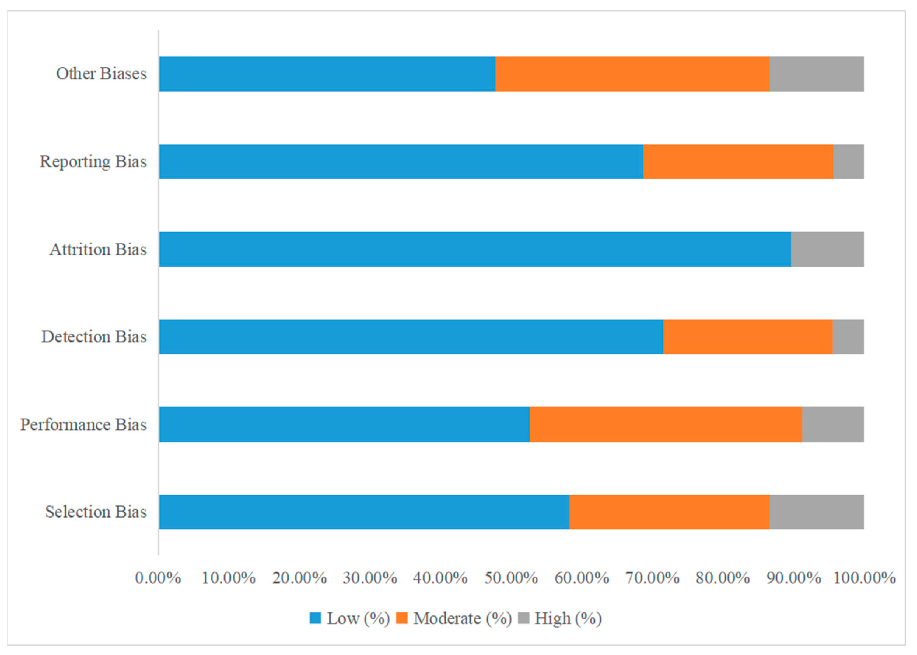 Sustainability 17 08293 g004 Sustainability 17 08293 g004