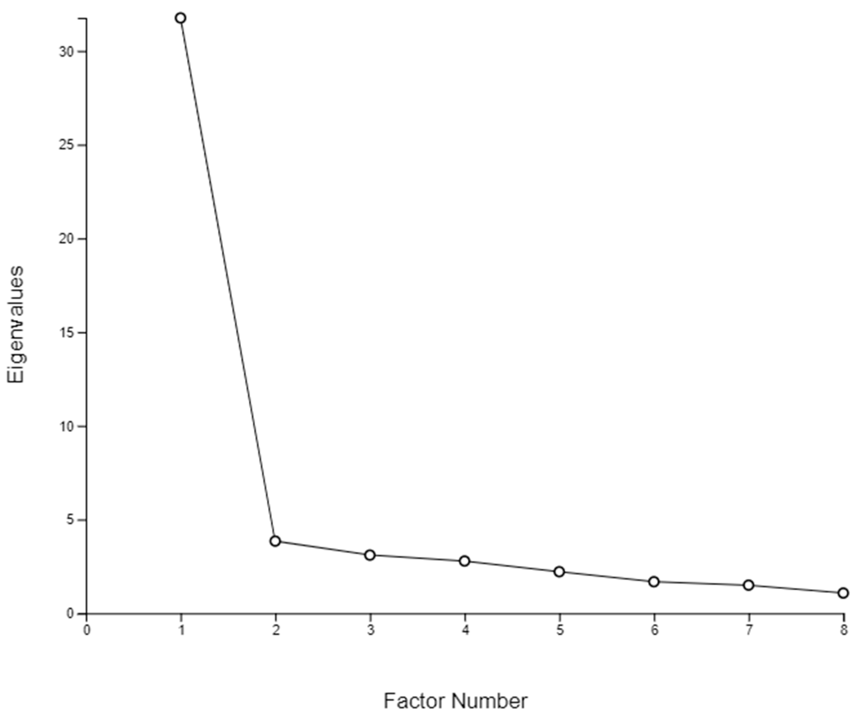 Sustainability 17 08297 g0a1 Sustainability 17 08297 g0a1