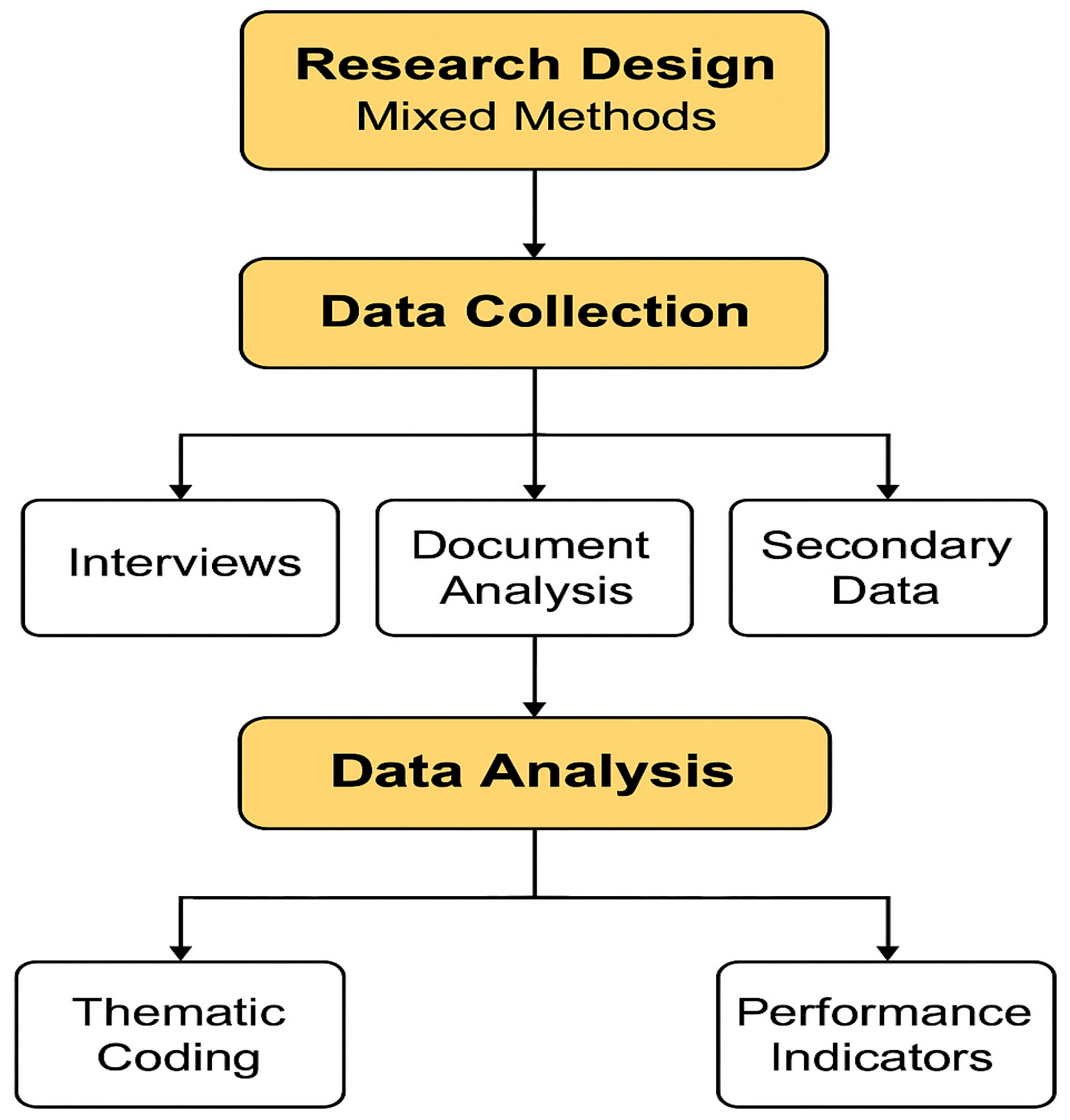 Sustainability 17 08301 g001