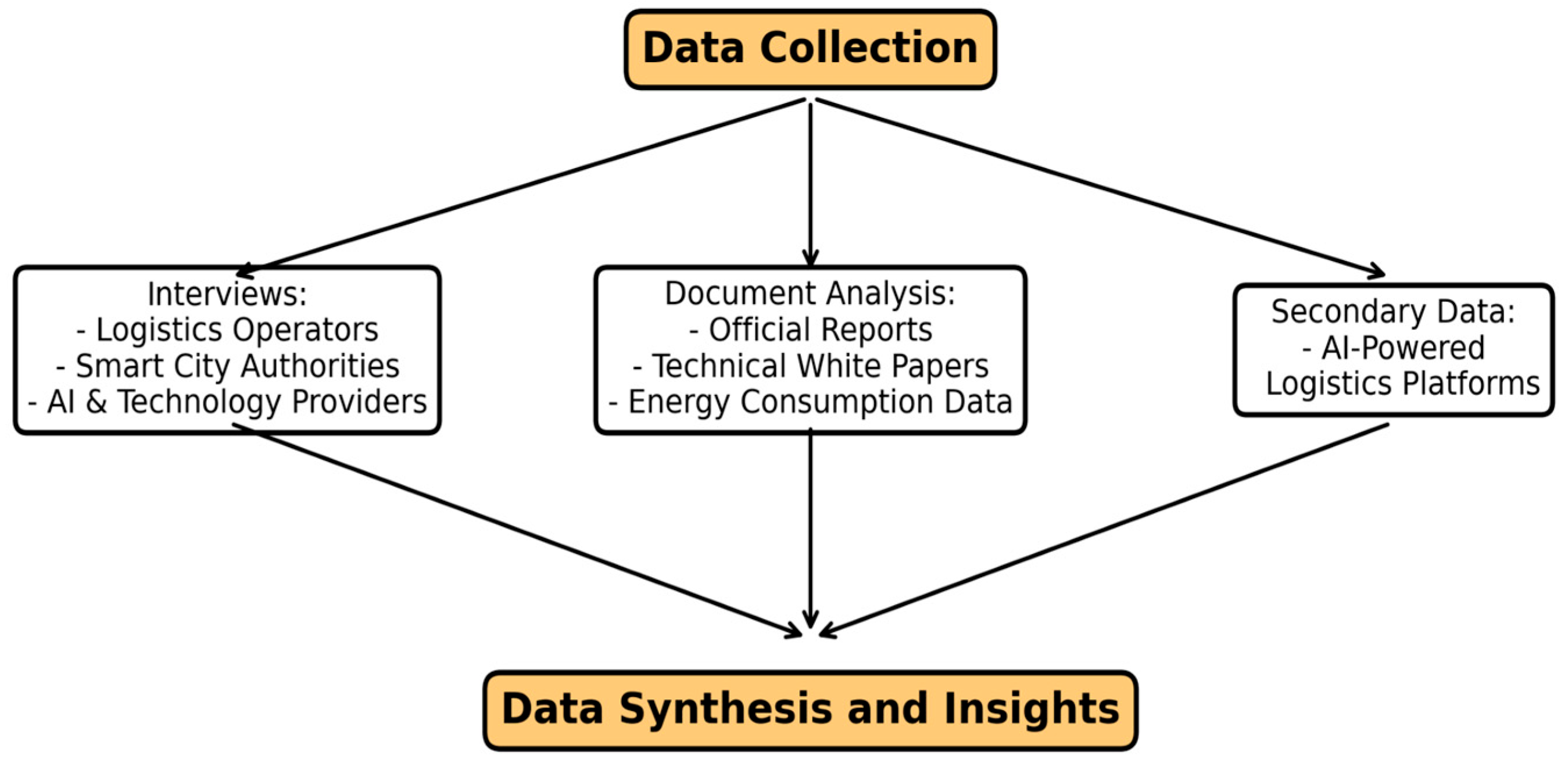Sustainability 17 08301 g002