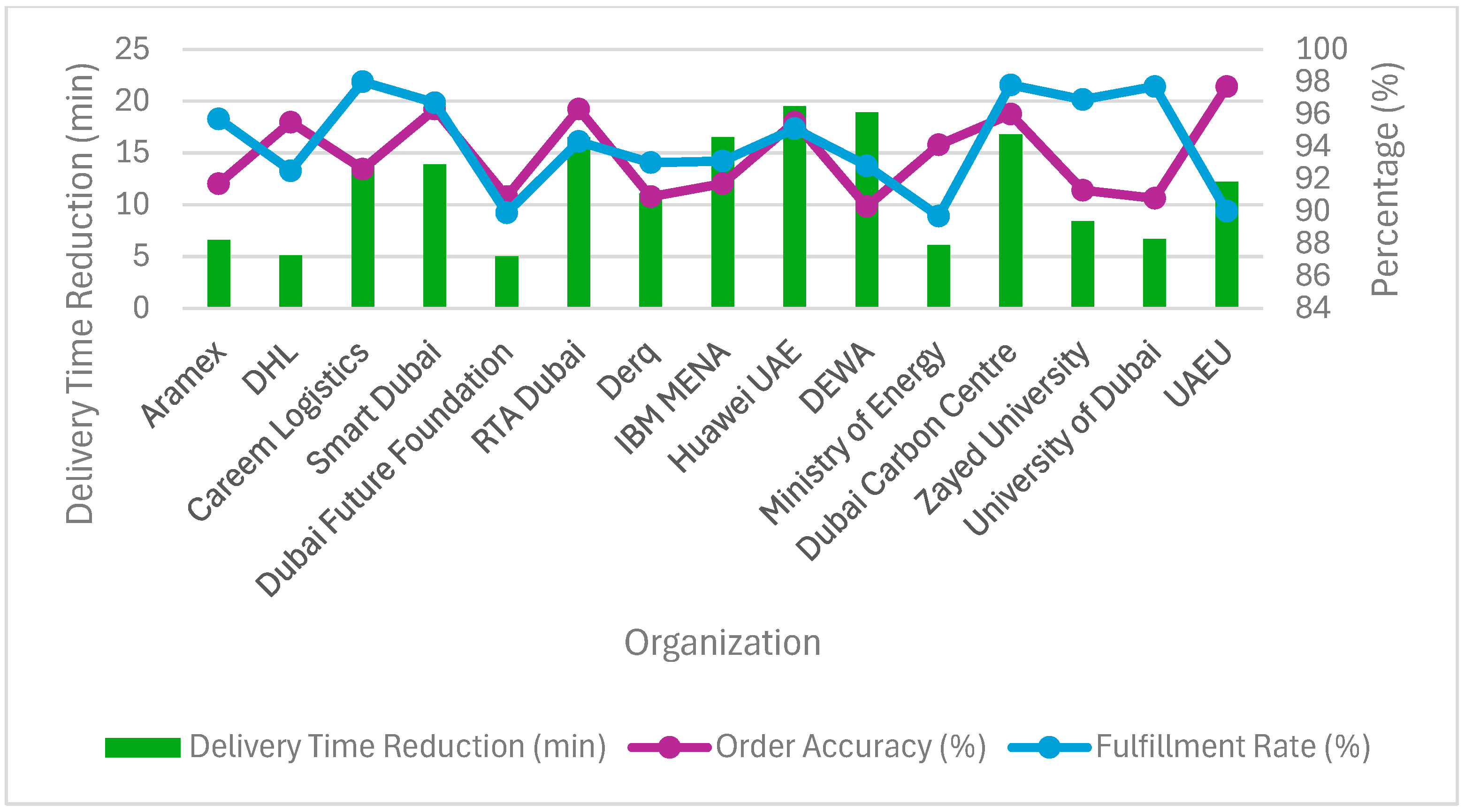 Sustainability 17 08301 g004