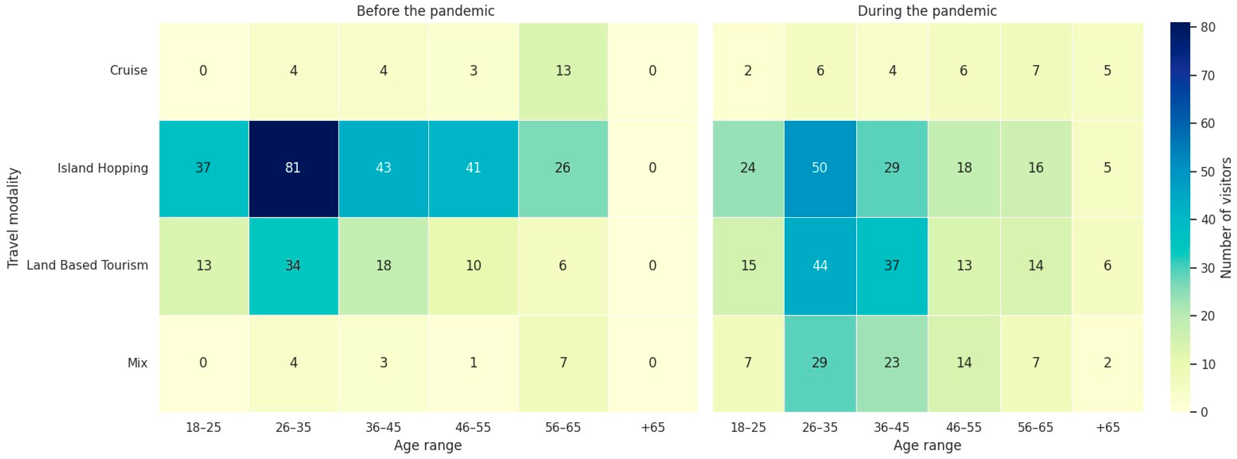 Sustainability 17 08302 g001