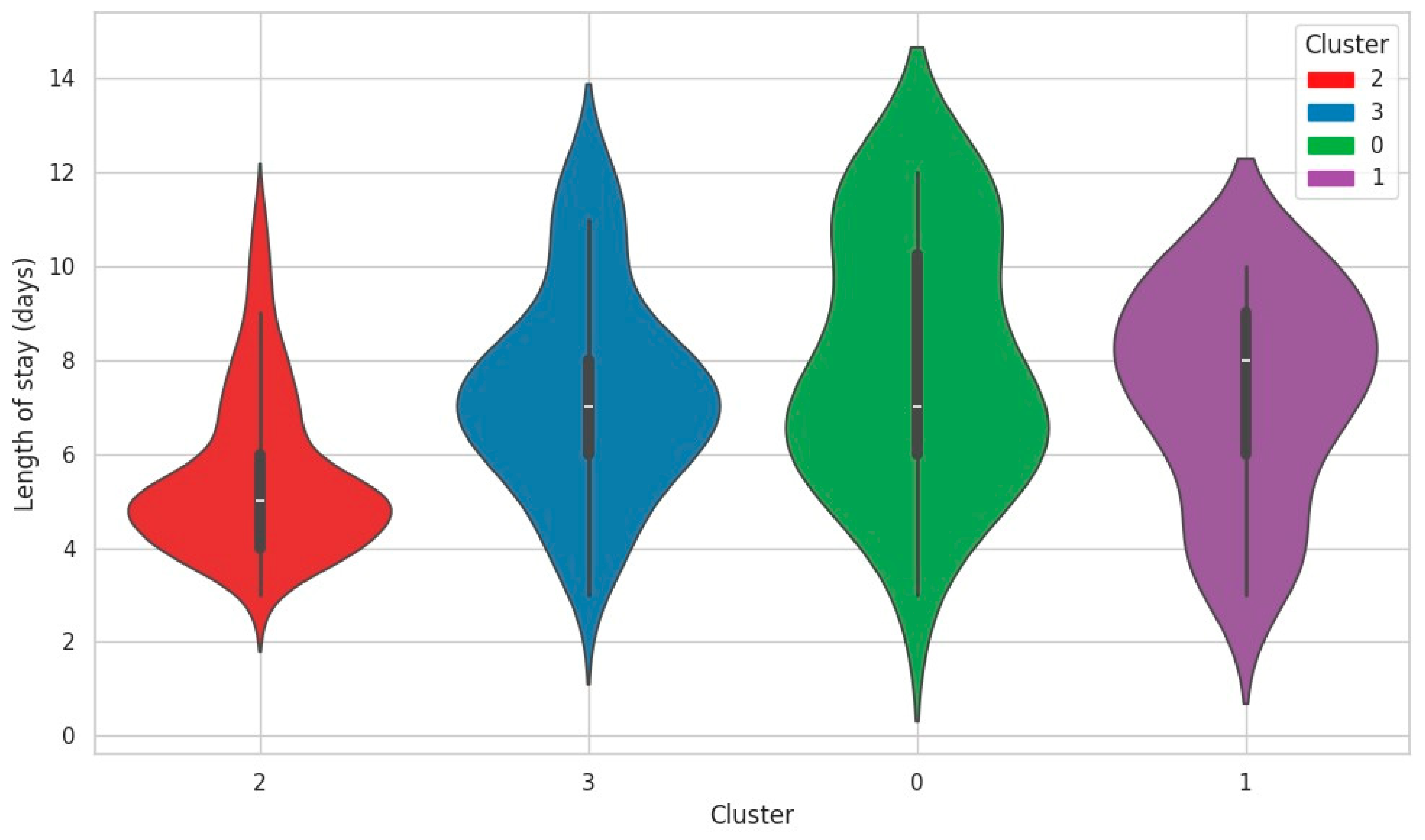 Sustainability 17 08302 g006