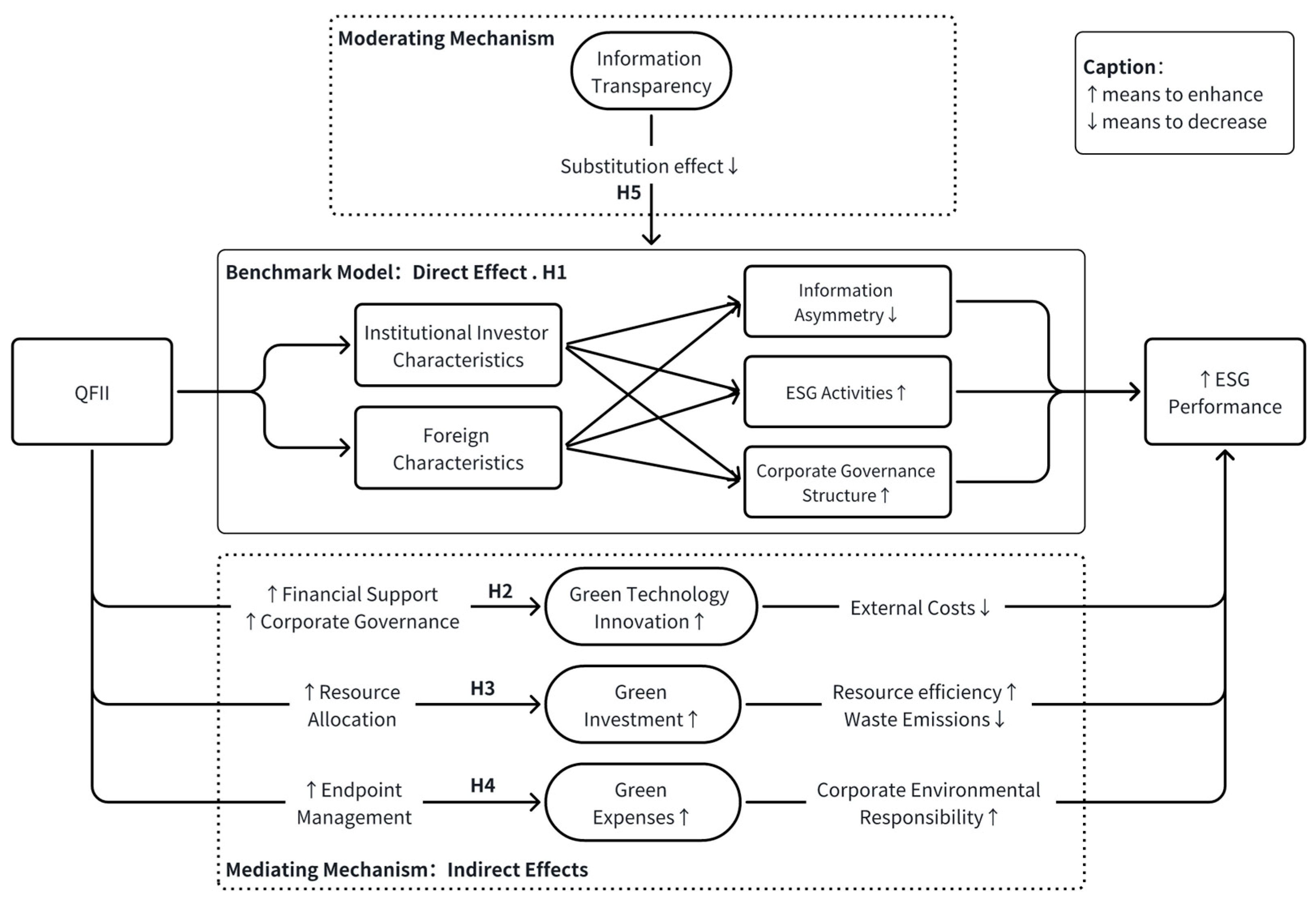 Sustainability 17 08303 g001 Sustainability 17 08303 g001