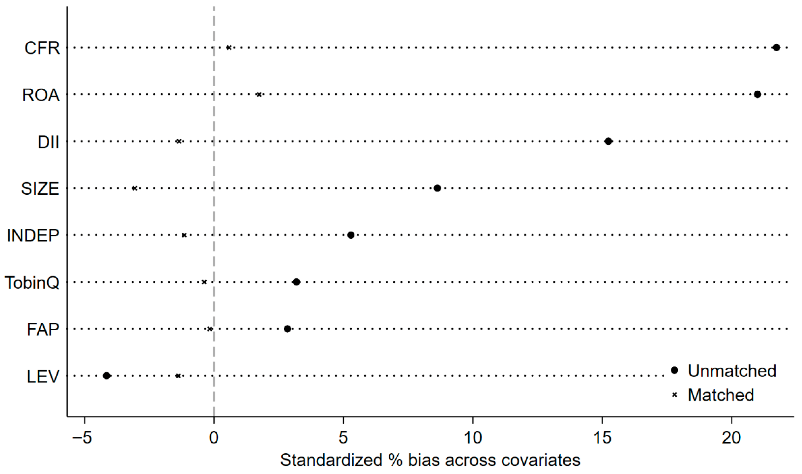 Sustainability 17 08303 g002 Sustainability 17 08303 g002