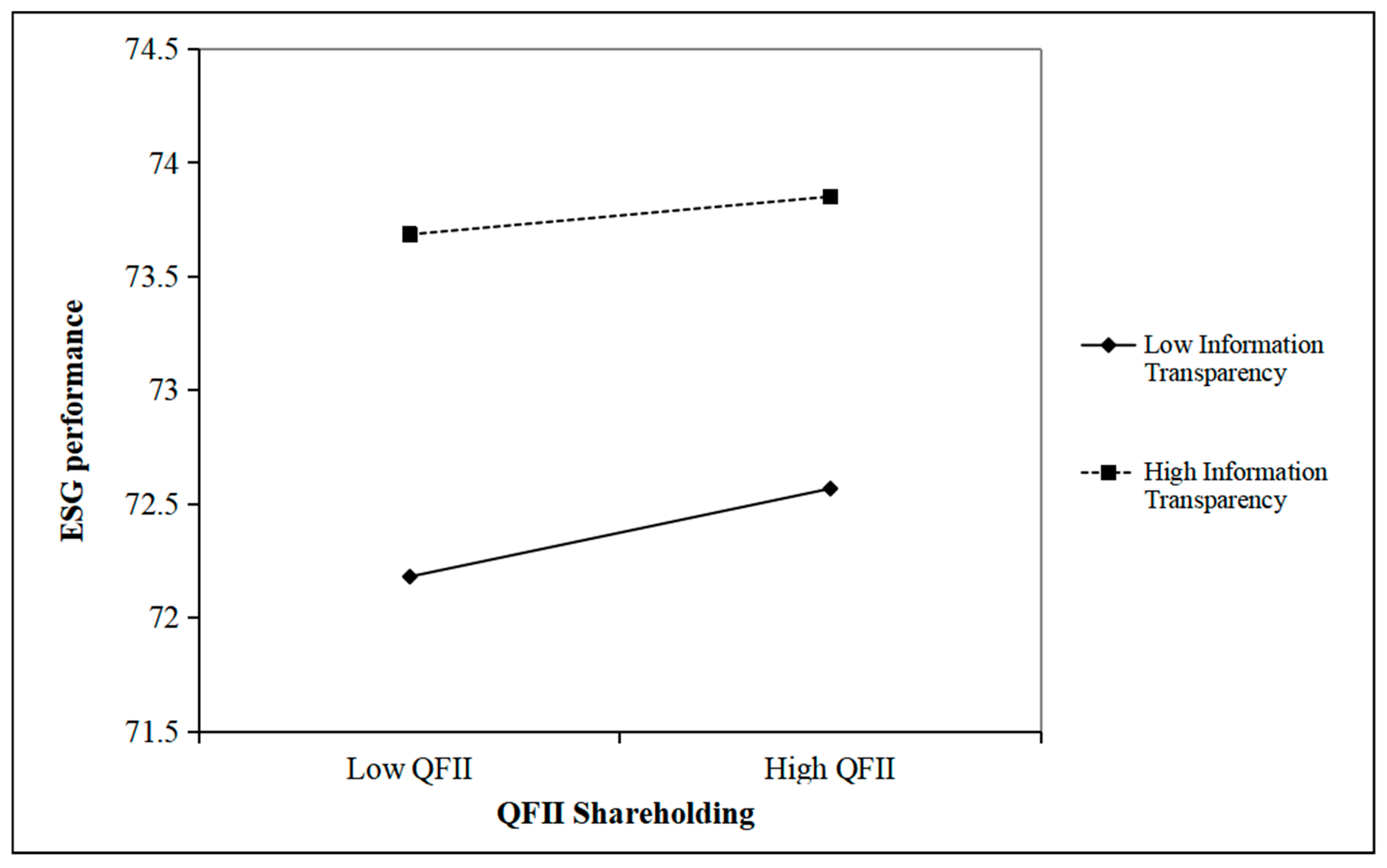 Sustainability 17 08303 g003 Sustainability 17 08303 g003