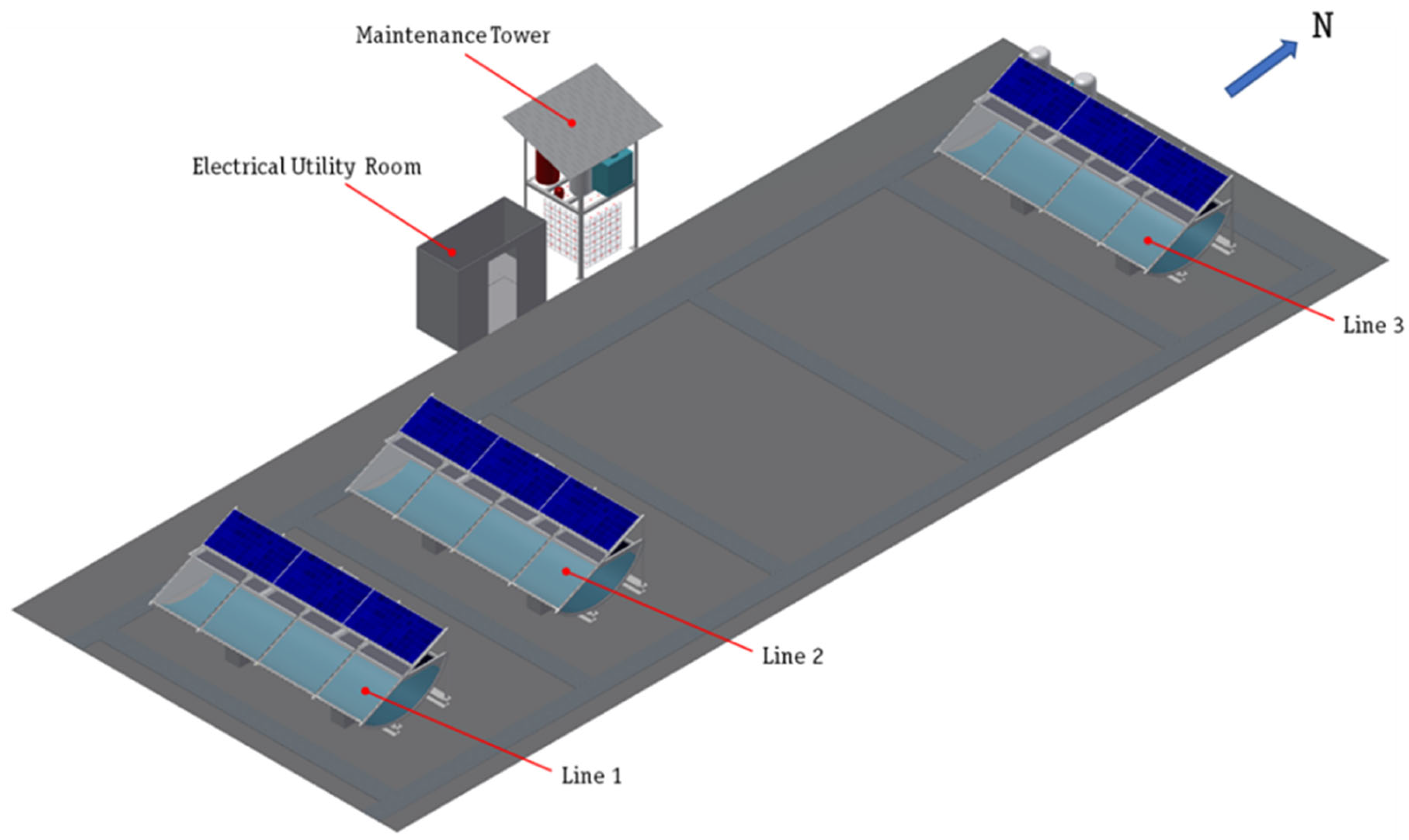 Sustainability 17 08304 g003