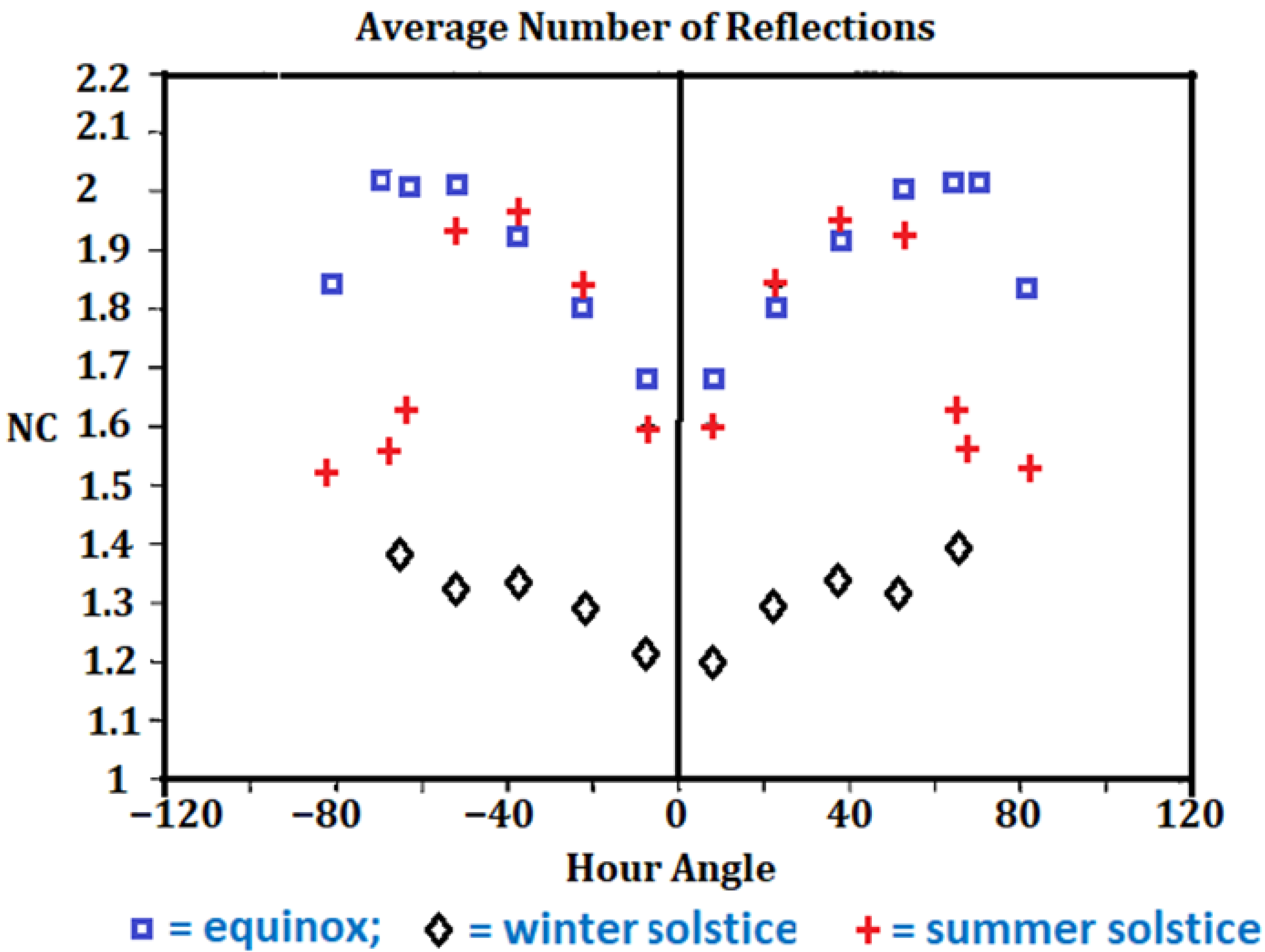 Sustainability 17 08304 g004