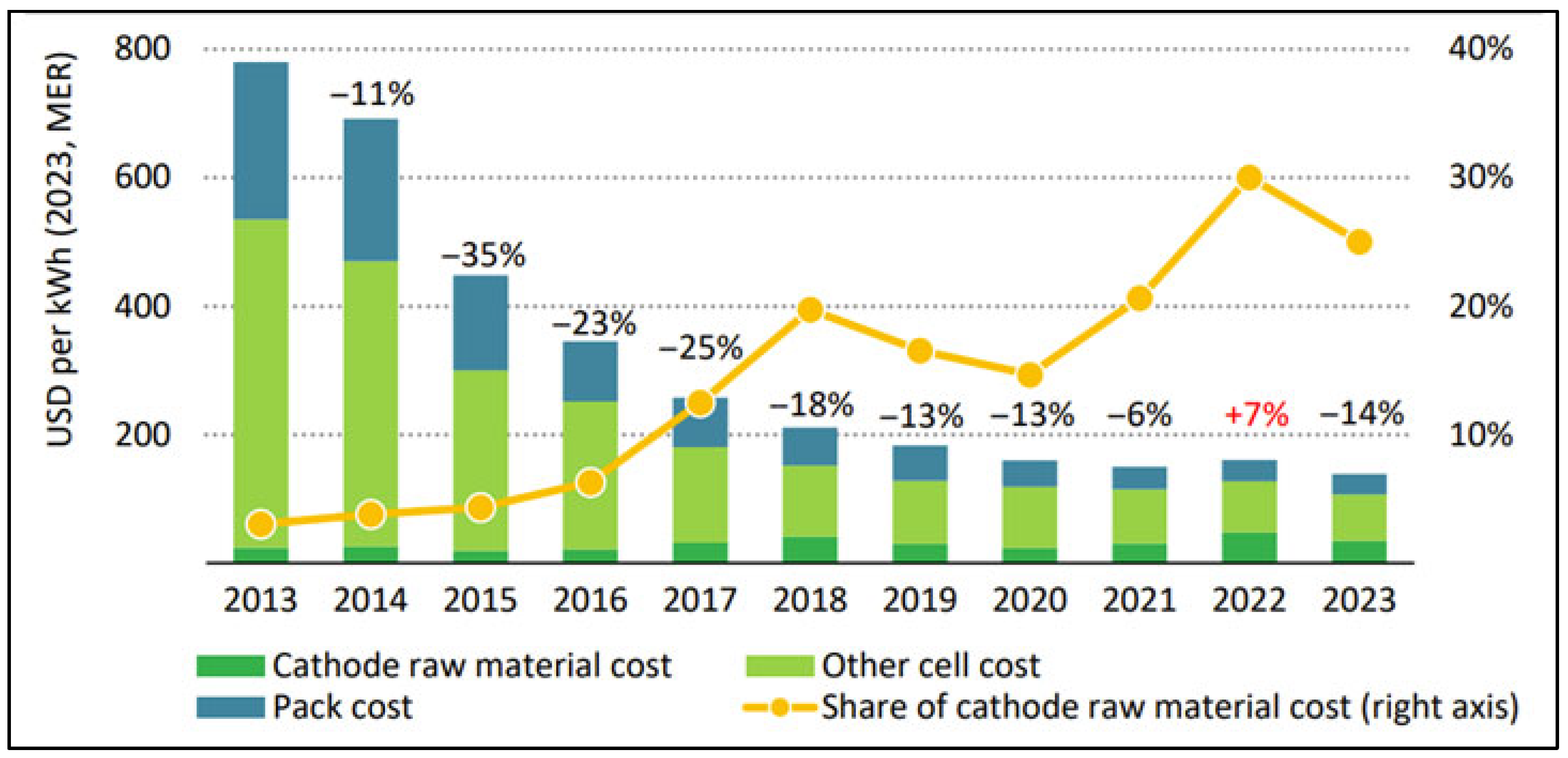 Sustainability 17 08304 g011