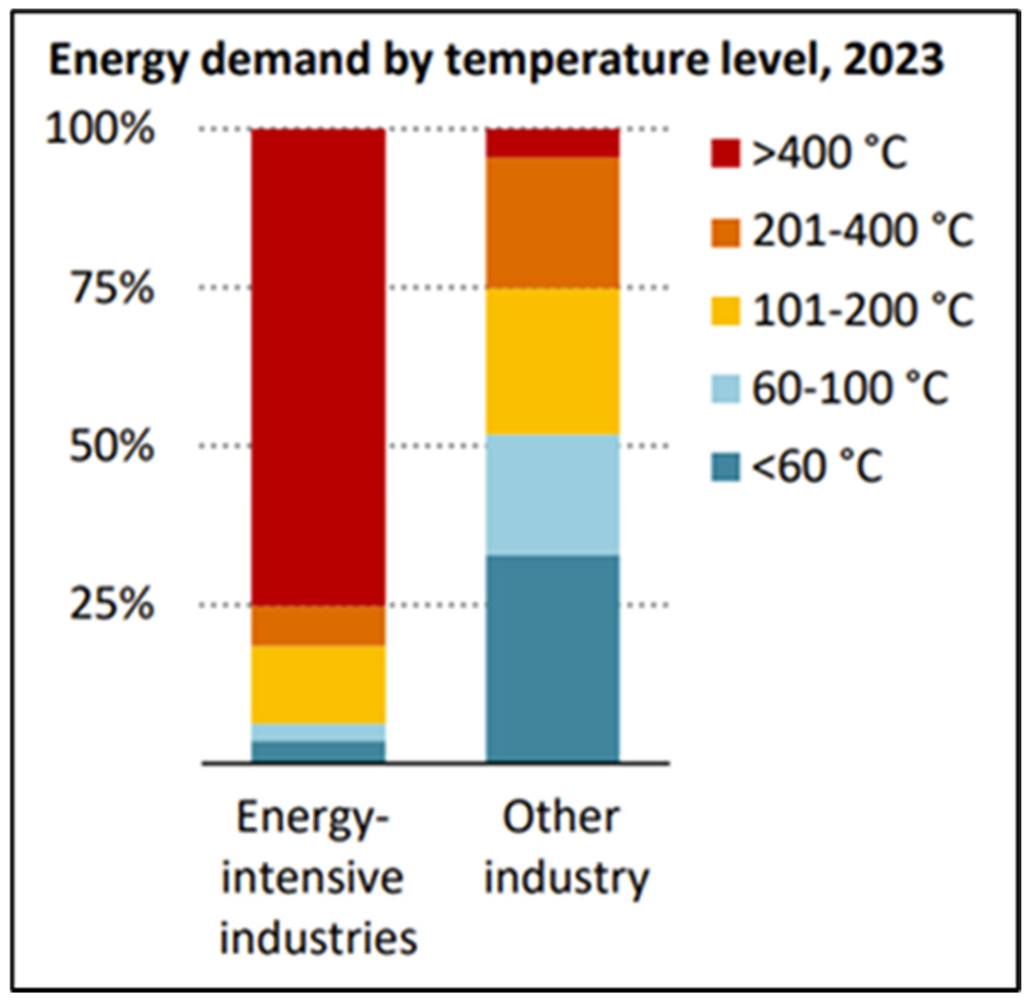 Sustainability 17 08304 g014