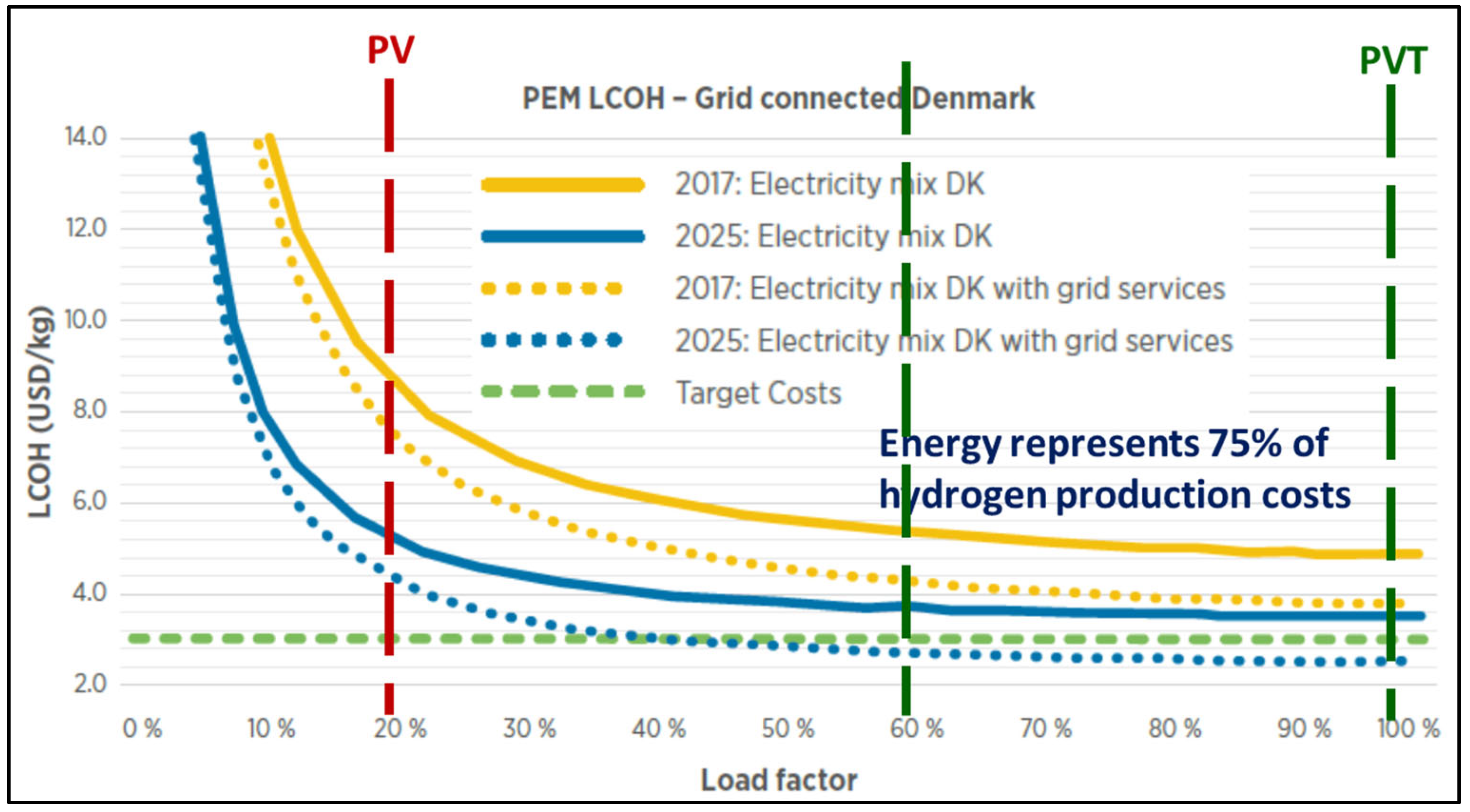 Sustainability 17 08304 g015