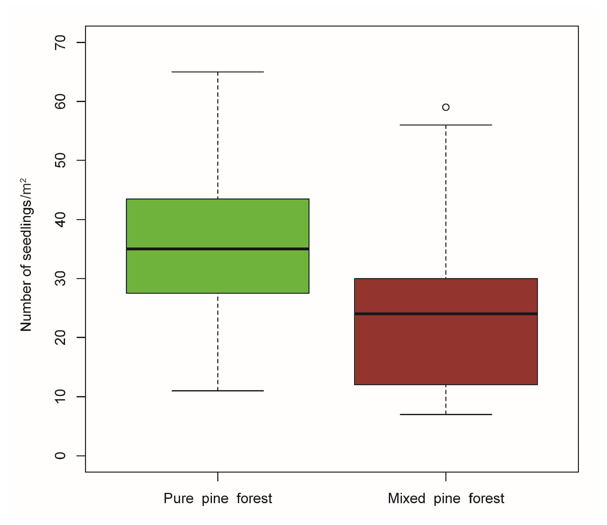Sustainability 17 08309 g002