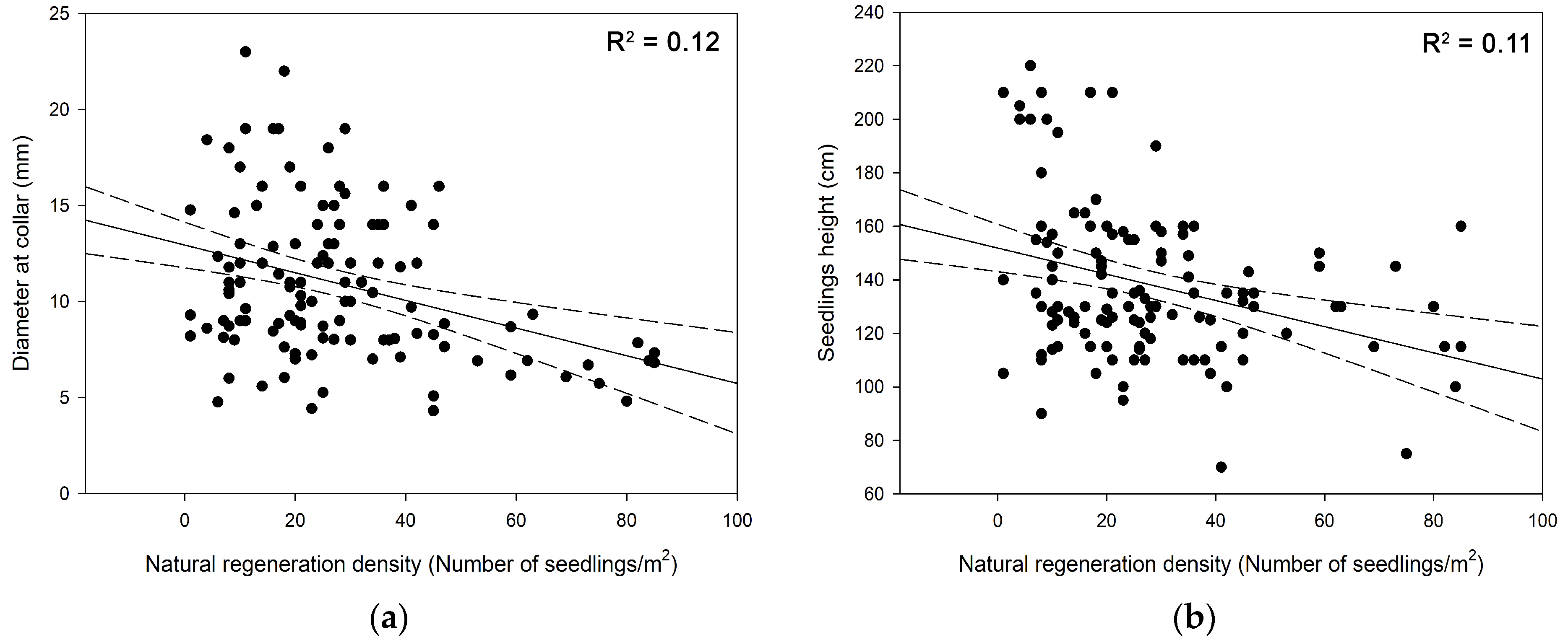 Sustainability 17 08309 g004