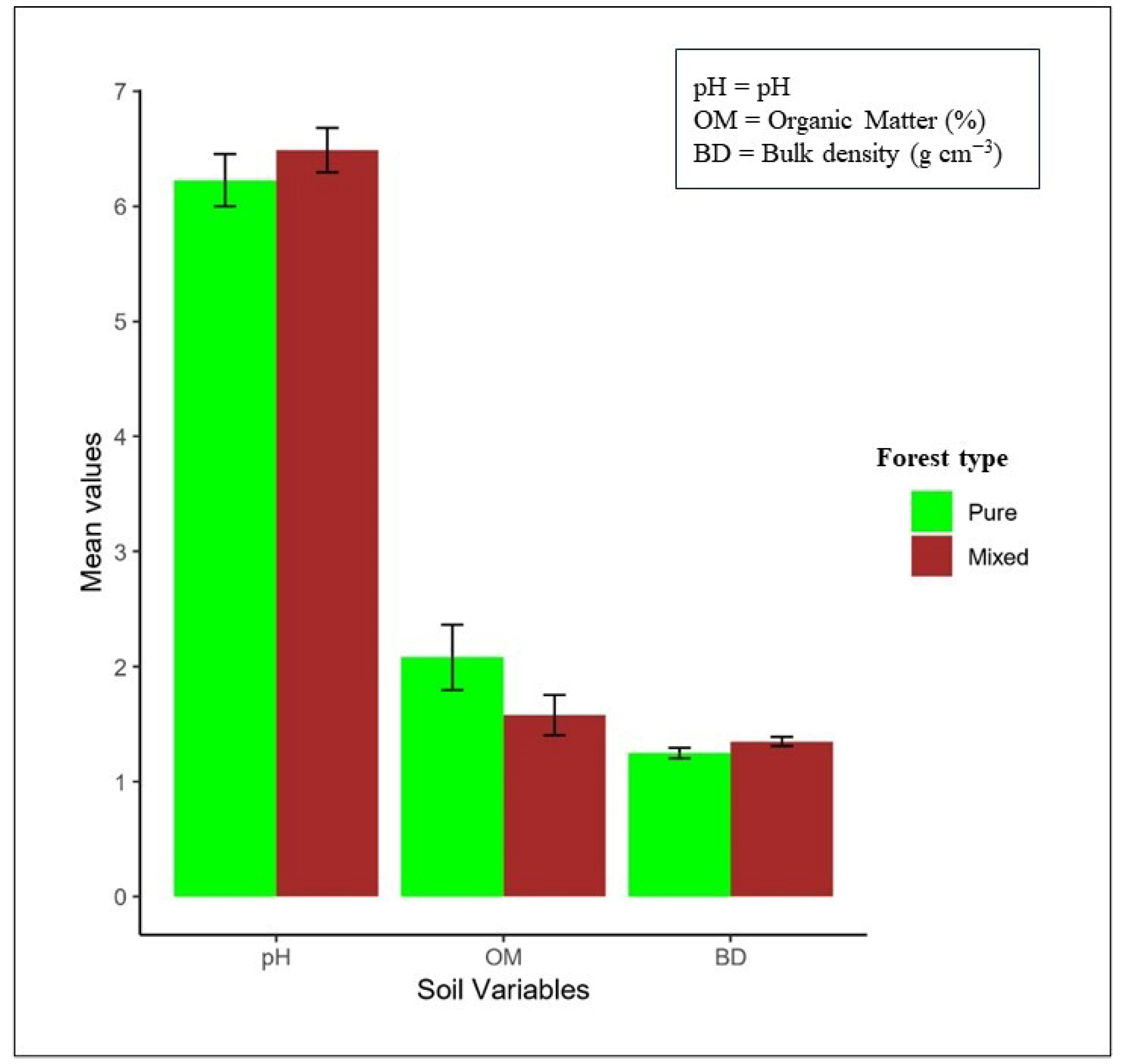 Sustainability 17 08309 g005