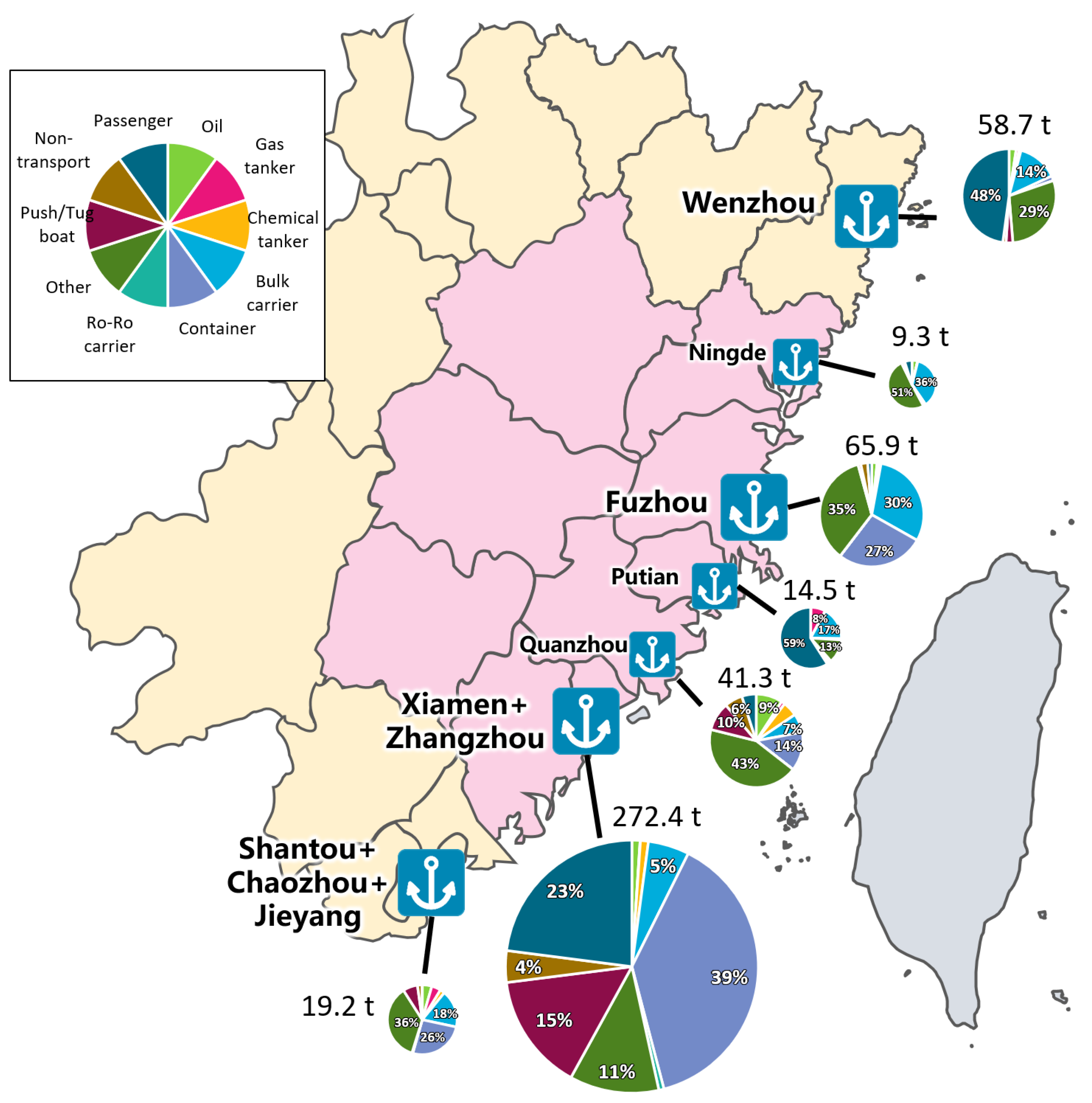 Sustainability 17 08310 g001 Sustainability 17 08310 g001