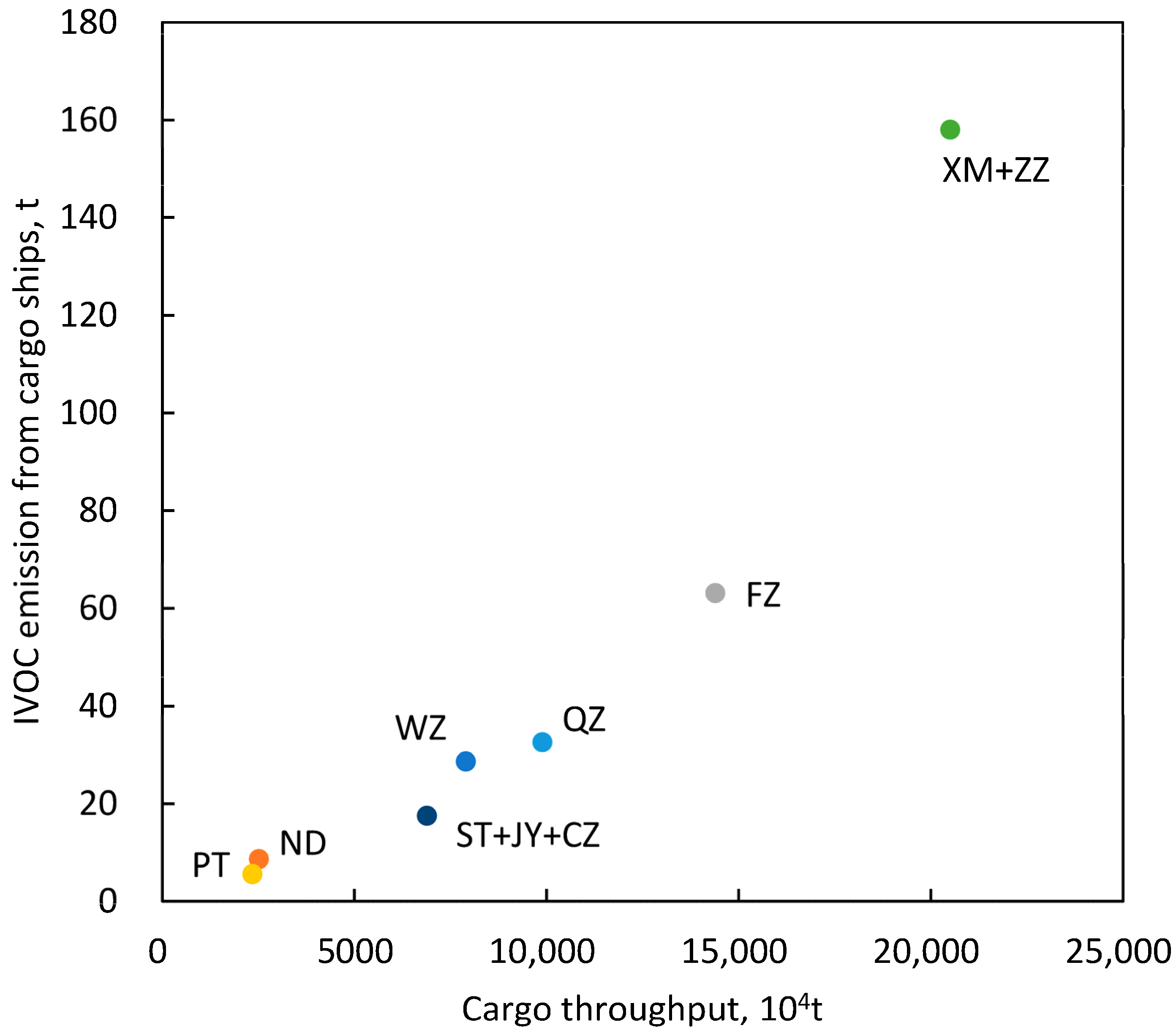 Sustainability 17 08310 g002 Sustainability 17 08310 g002