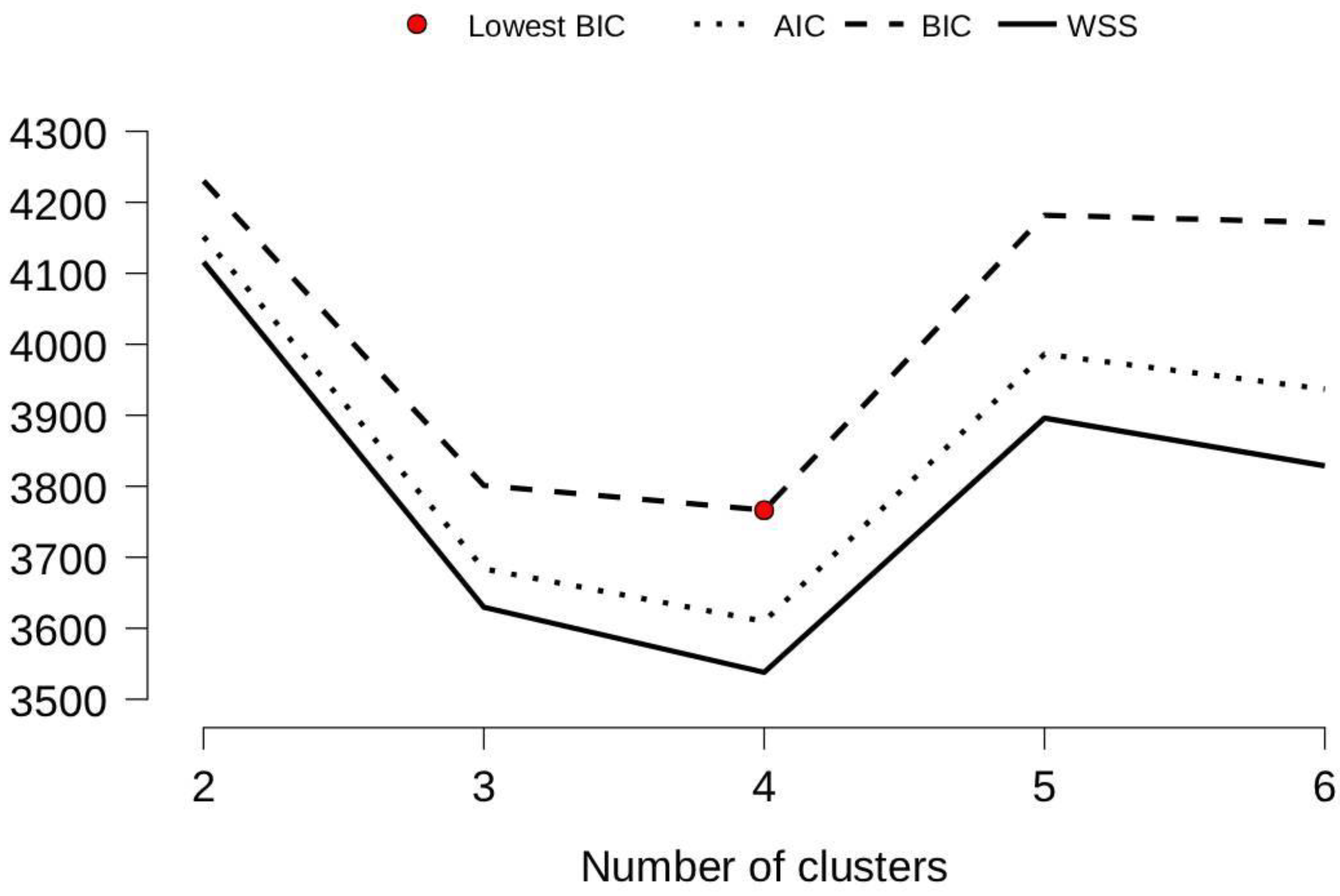 Sustainability 17 08313 g001