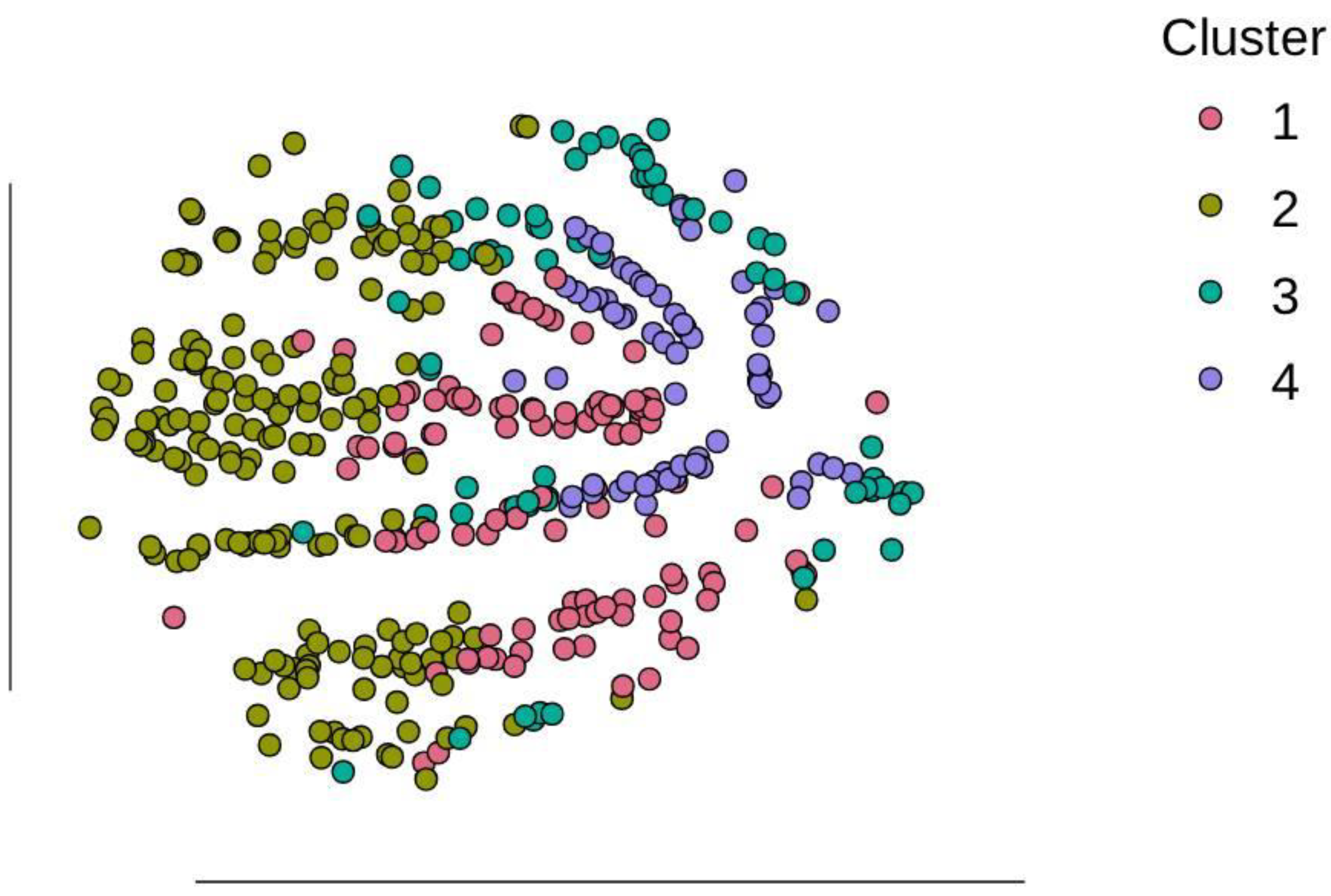 Sustainability 17 08313 g002