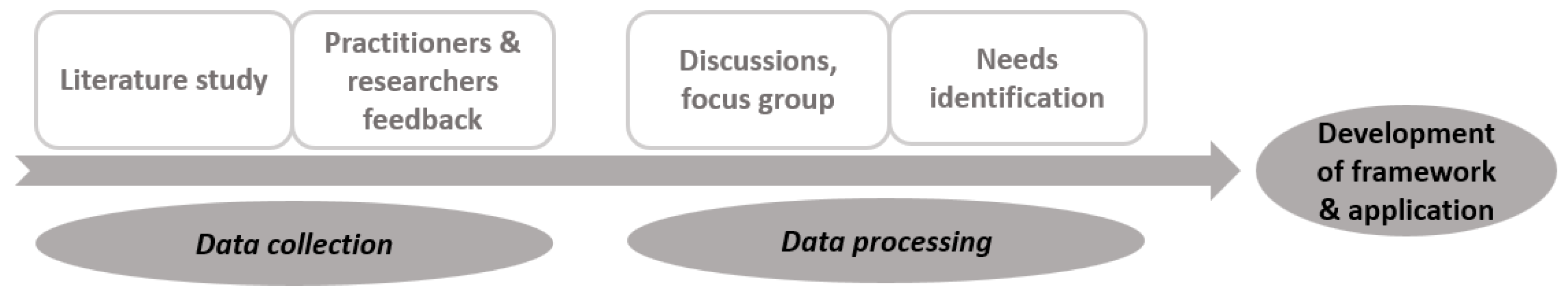 Sustainability 17 08314 g001 Sustainability 17 08314 g001