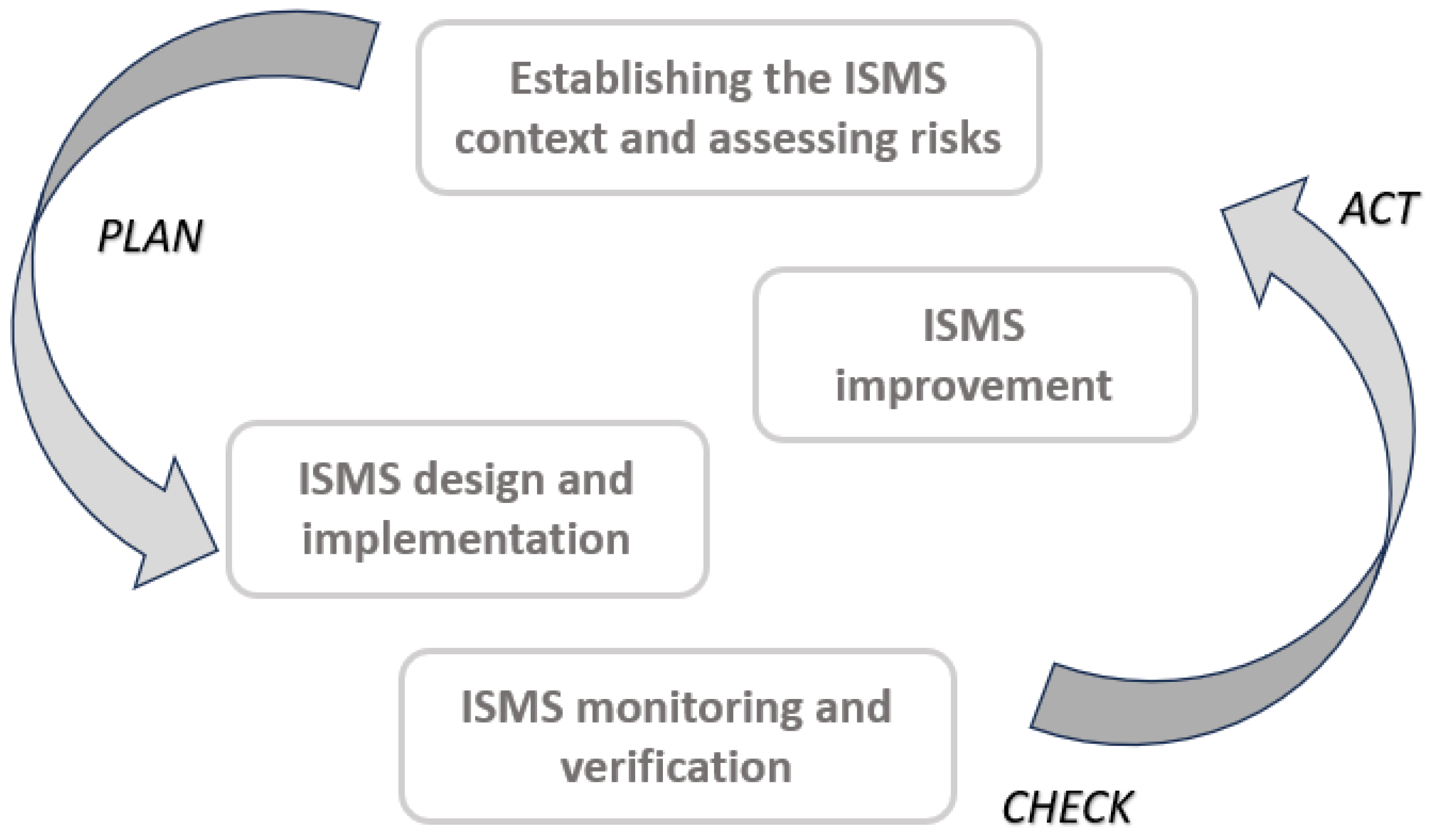 Sustainability 17 08314 g002 Sustainability 17 08314 g002