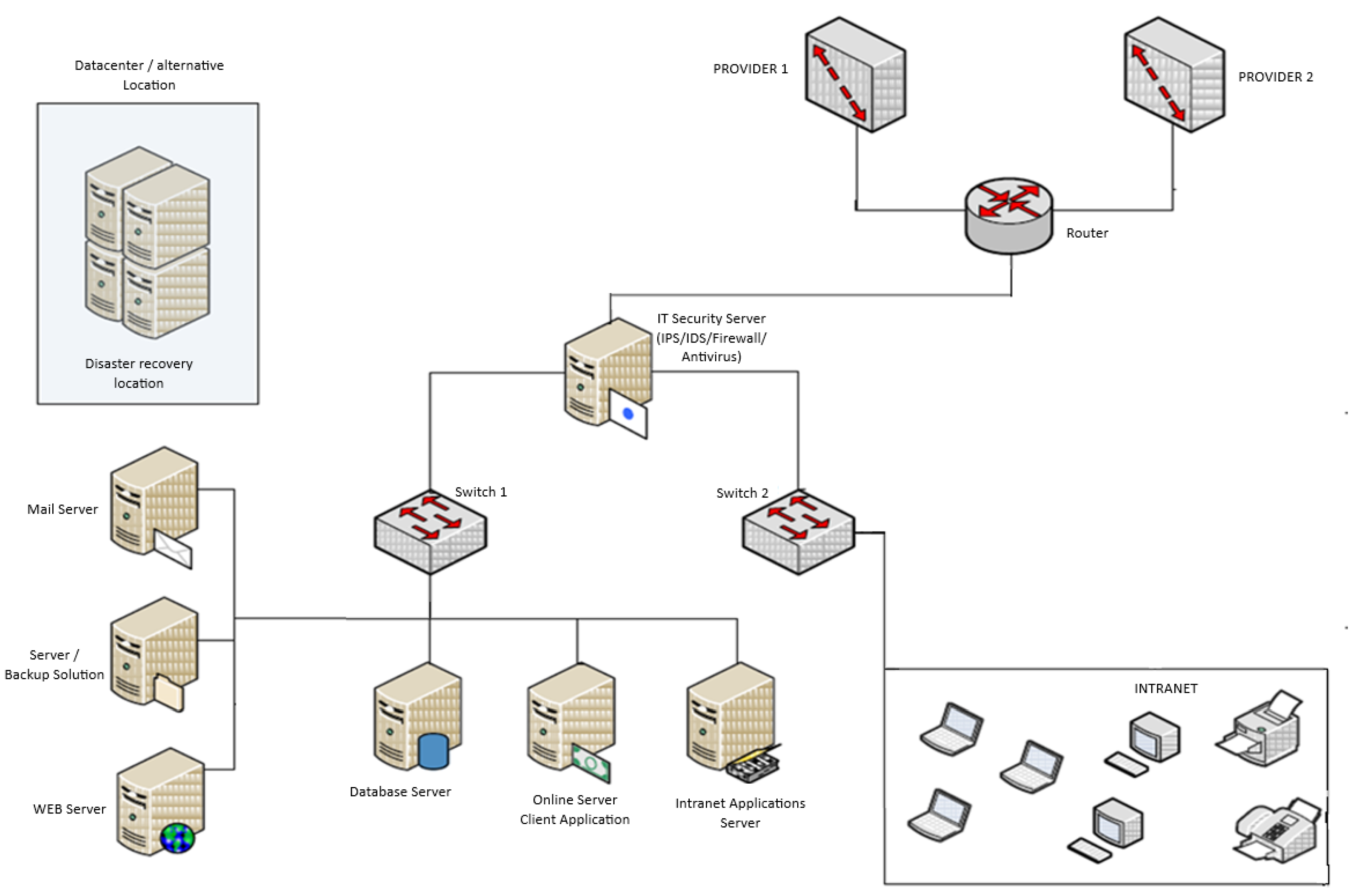 Sustainability 17 08314 g004 Sustainability 17 08314 g004