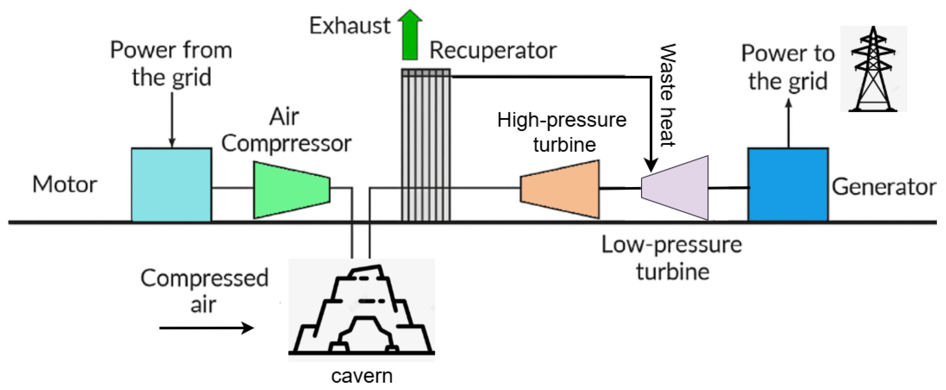 Sustainability 17 08316 g003 Sustainability 17 08316 g003