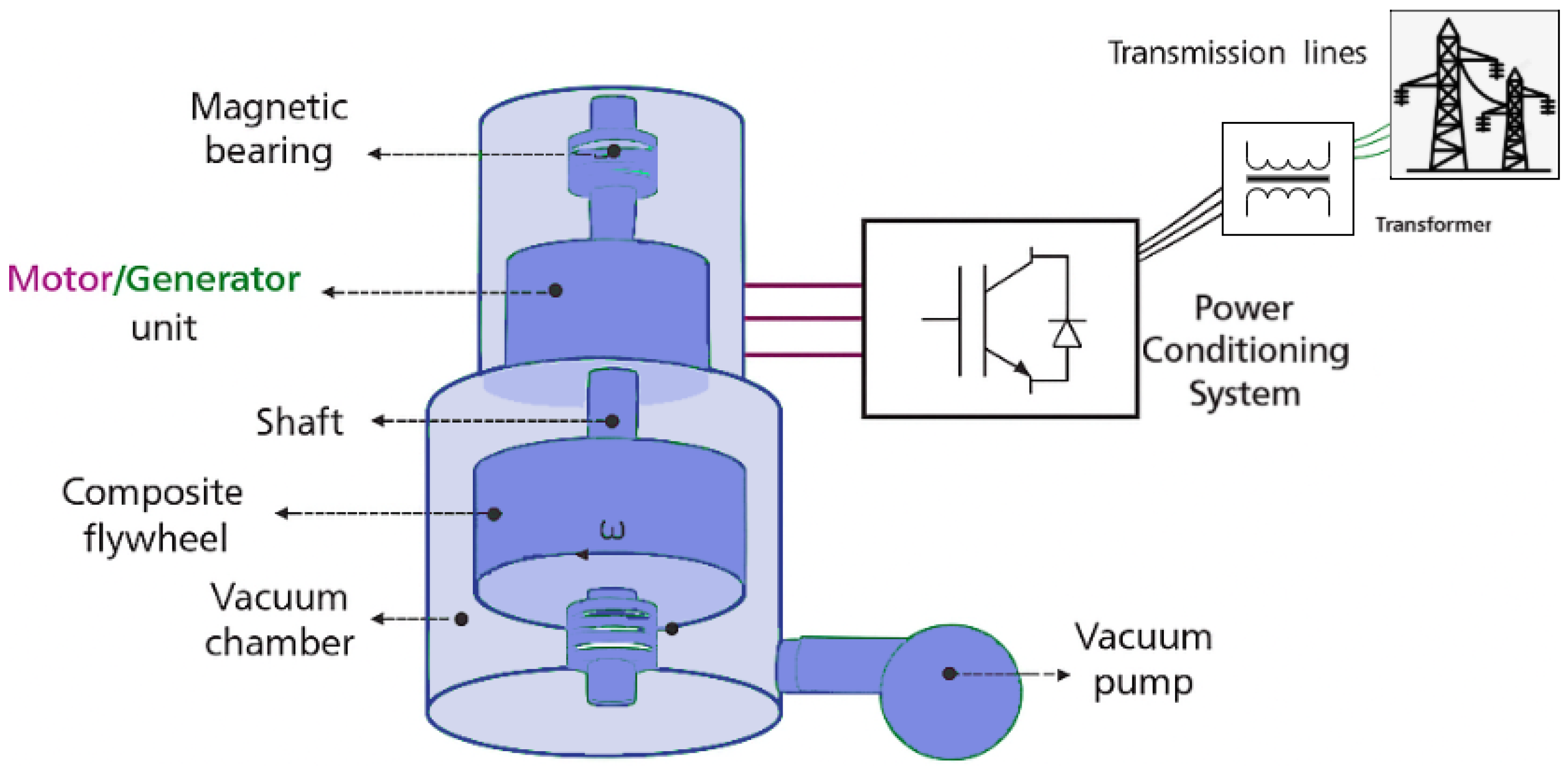 Sustainability 17 08316 g004 Sustainability 17 08316 g004