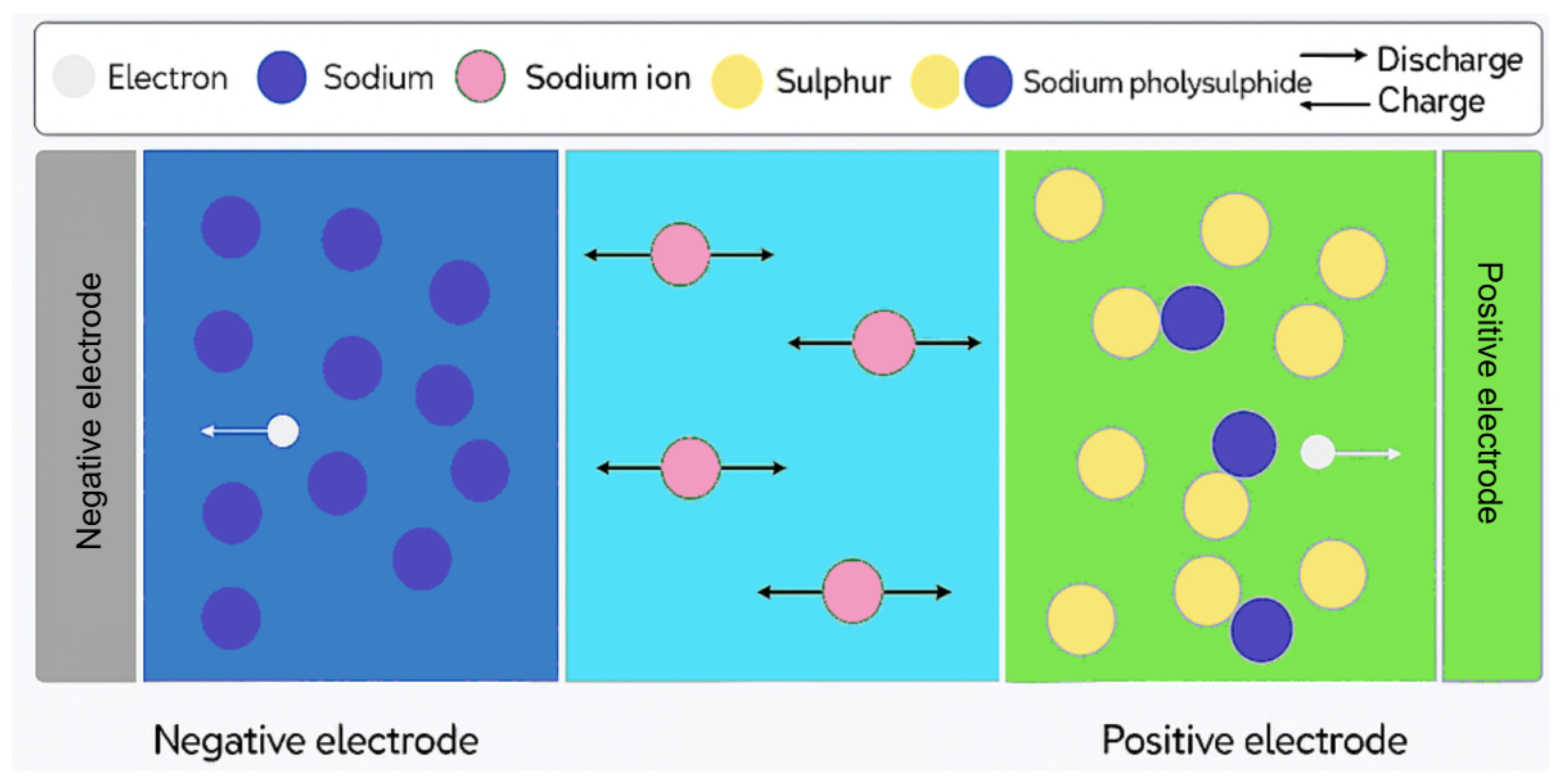 Sustainability 17 08316 g007 Sustainability 17 08316 g007