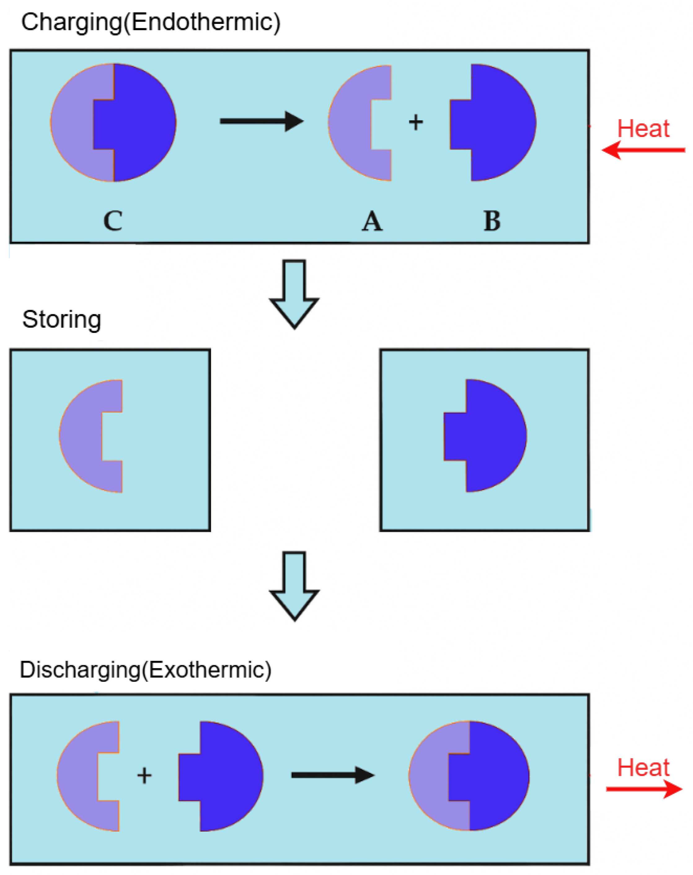 Sustainability 17 08316 g008 Sustainability 17 08316 g008
