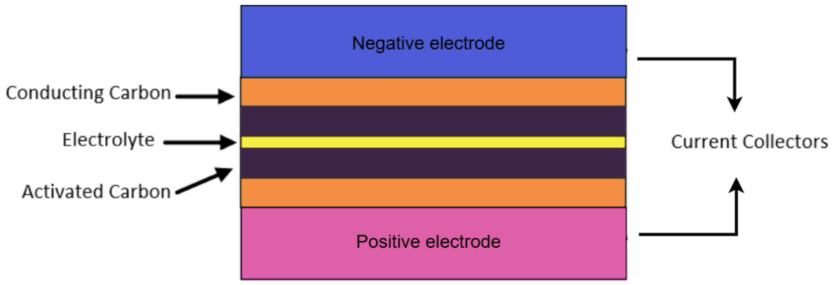 Sustainability 17 08316 g009 Sustainability 17 08316 g009