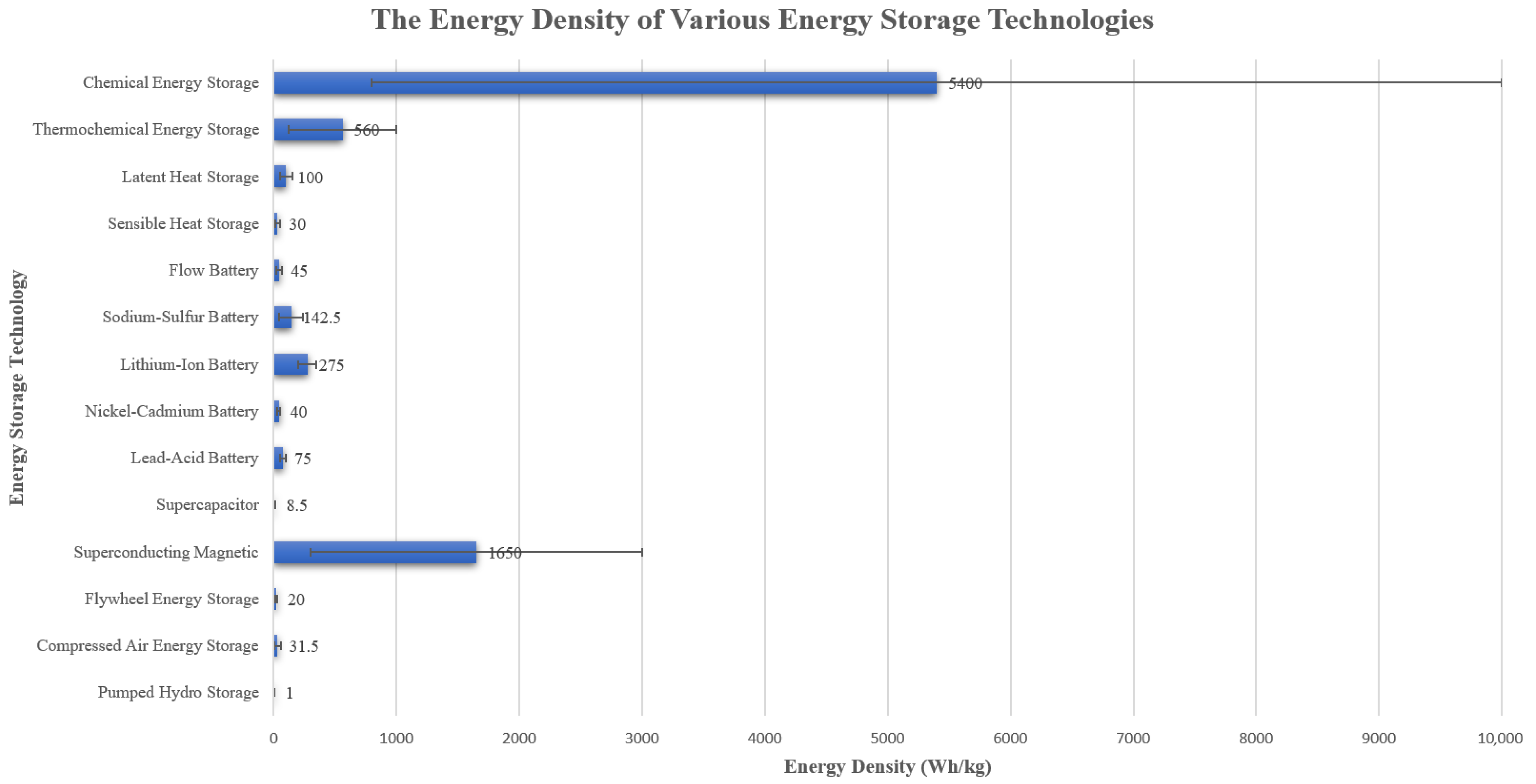 Sustainability 17 08316 g012 Sustainability 17 08316 g012