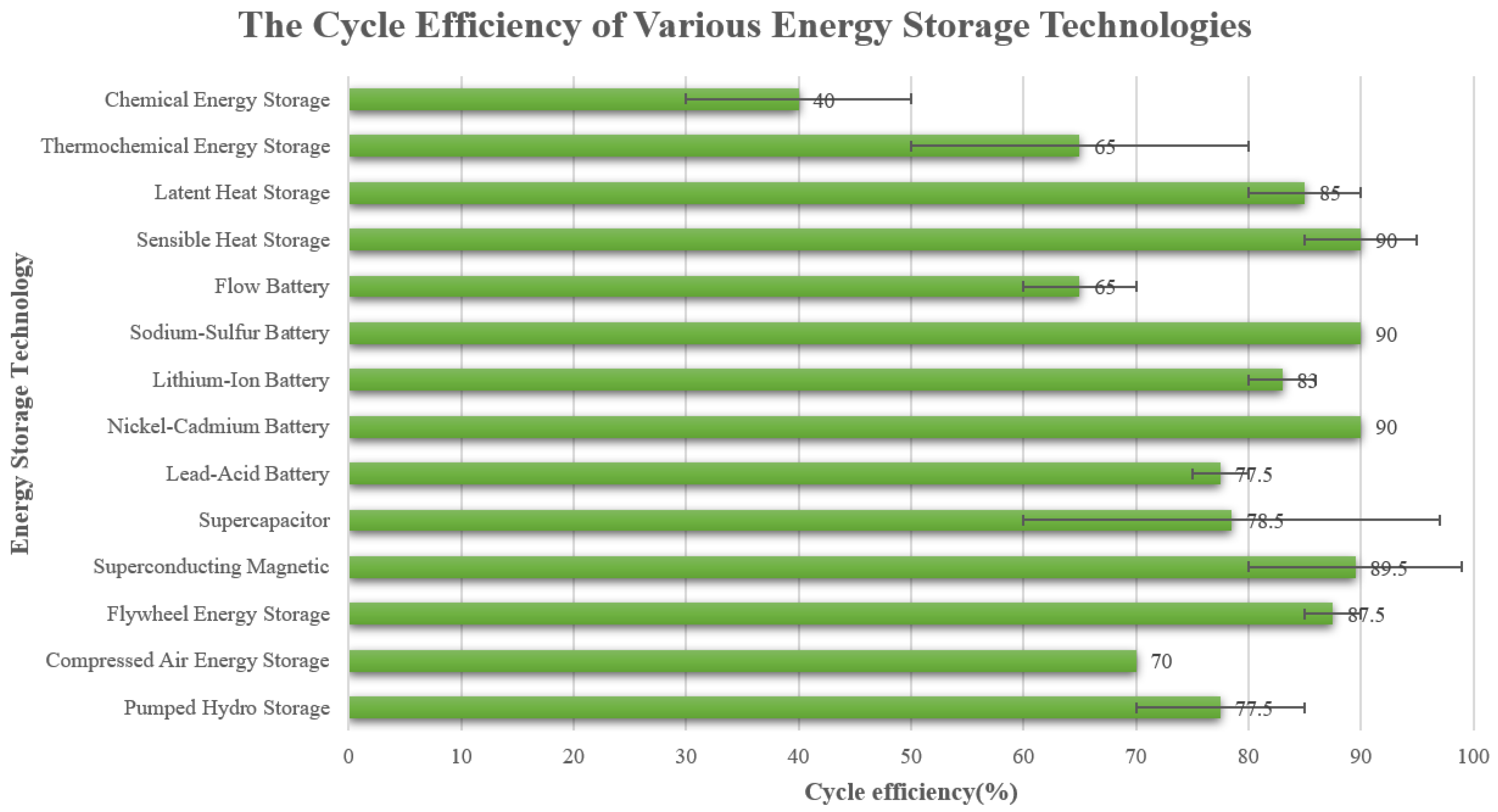 Sustainability 17 08316 g013 Sustainability 17 08316 g013