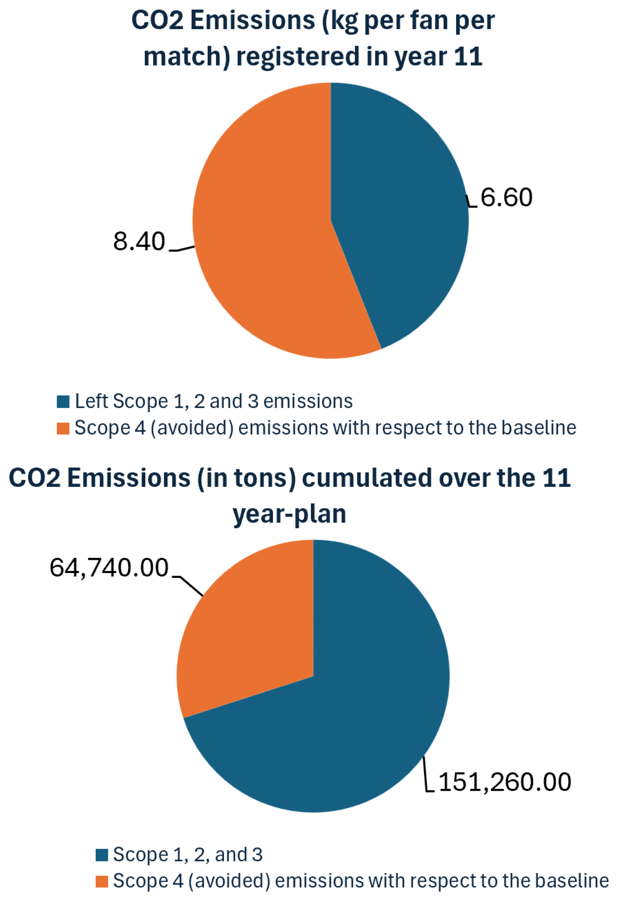 Sustainability 17 08317 g004