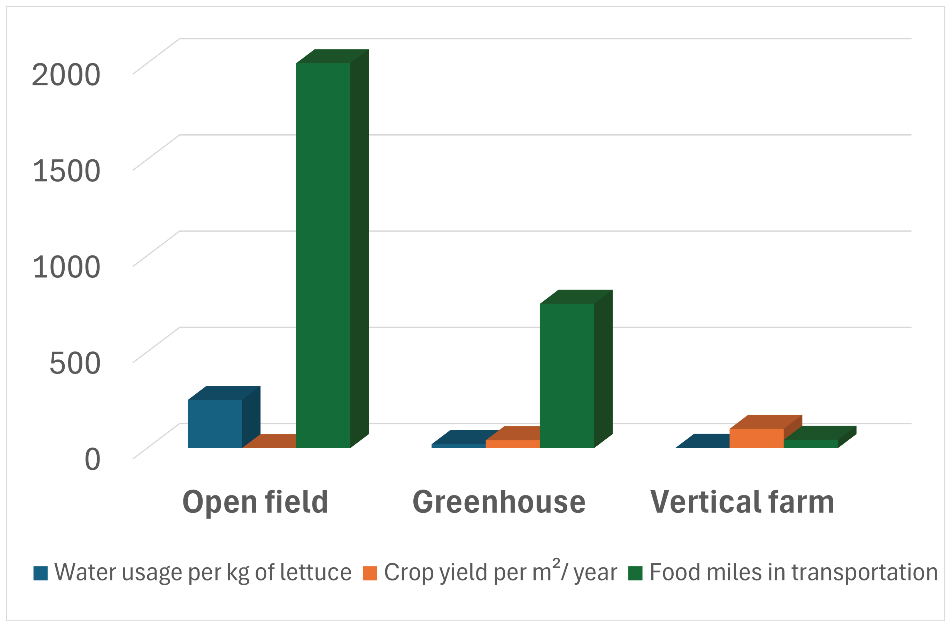 Sustainability 17 08319 g002